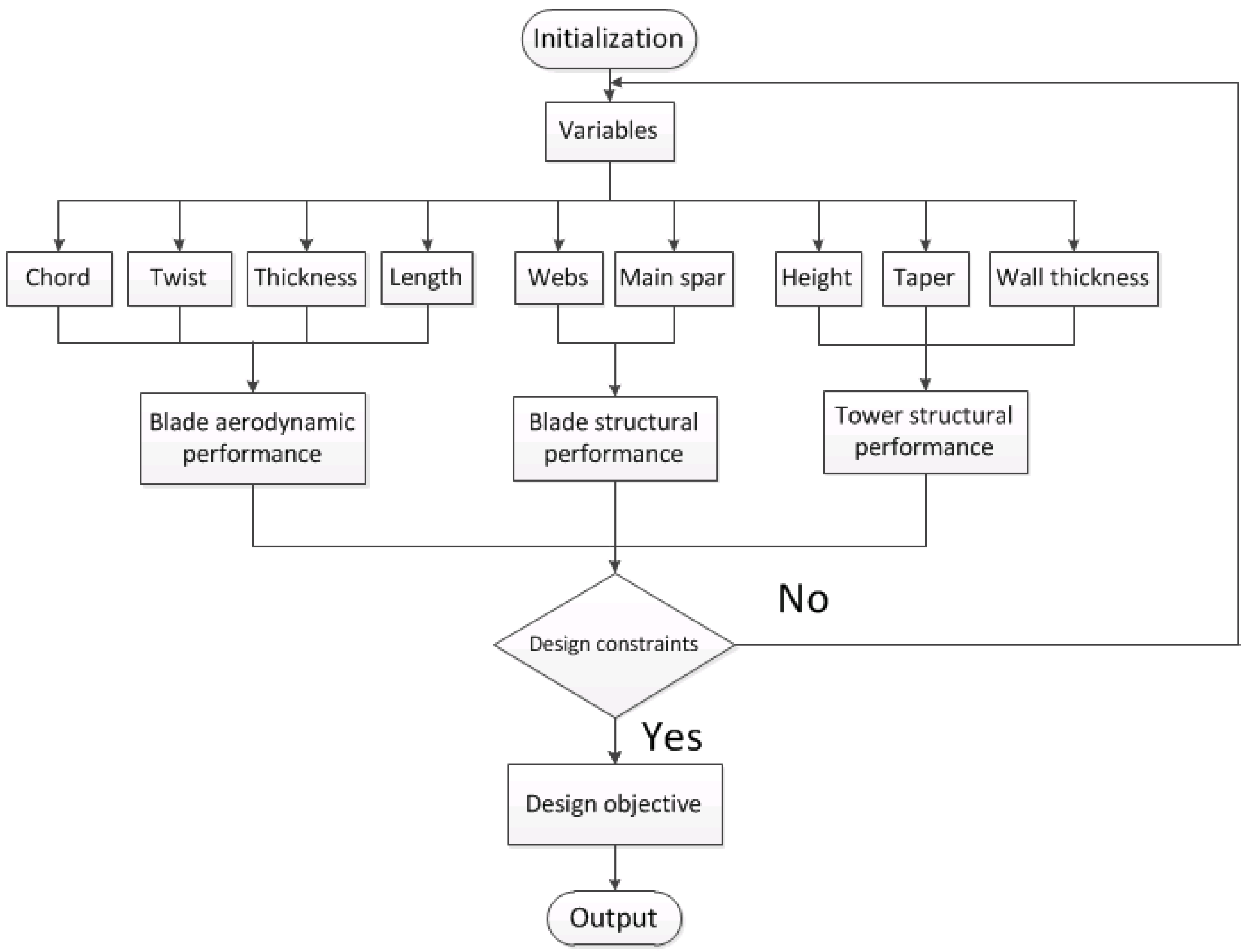 Applsci 08 01202 g009