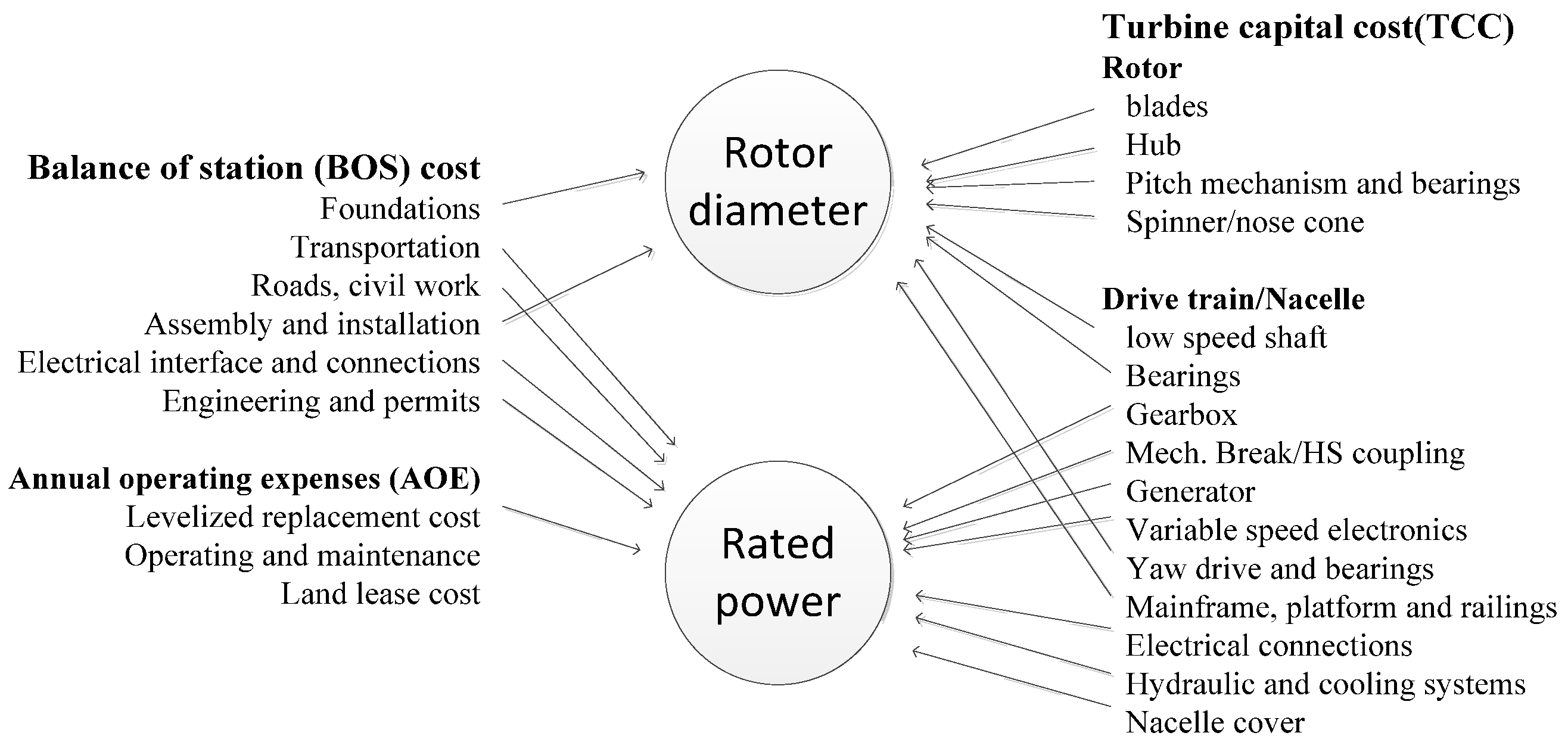 Applsci 08 01202 g010