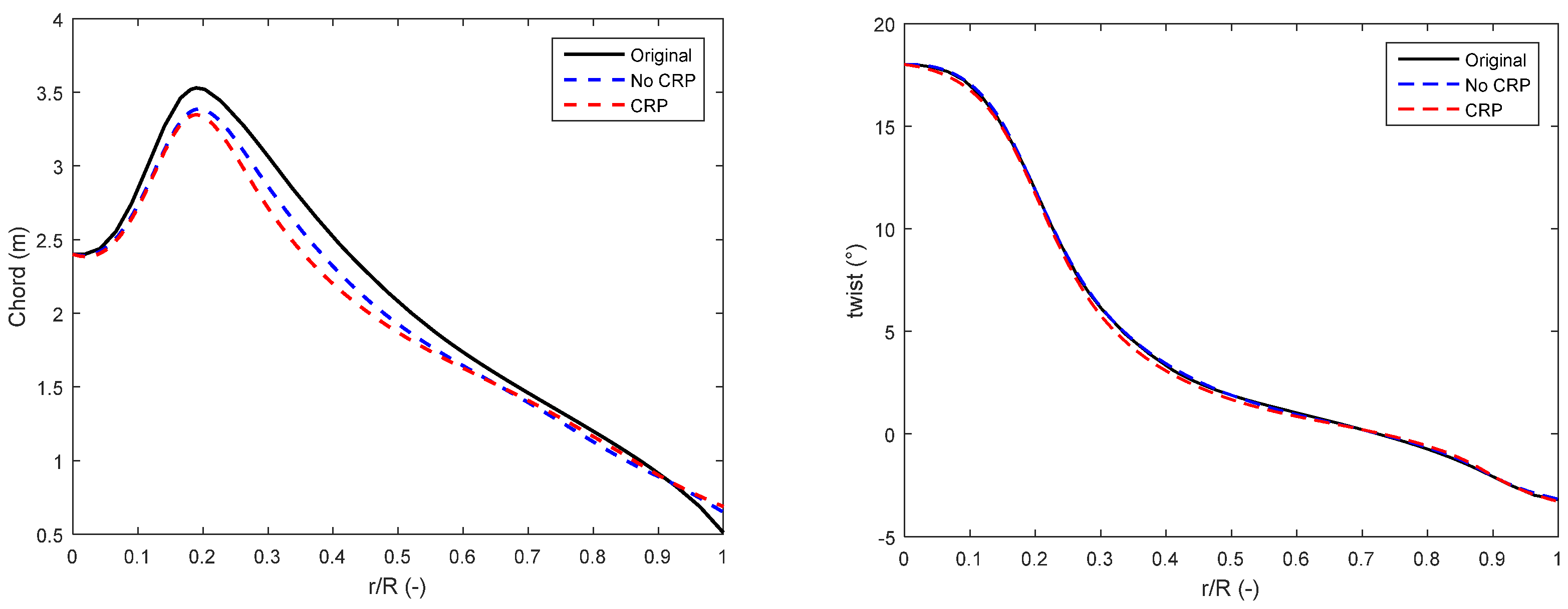 Applsci 08 01202 g012