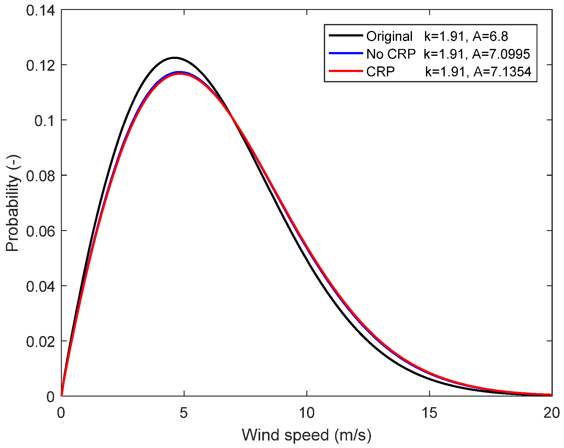 Applsci 08 01202 g014