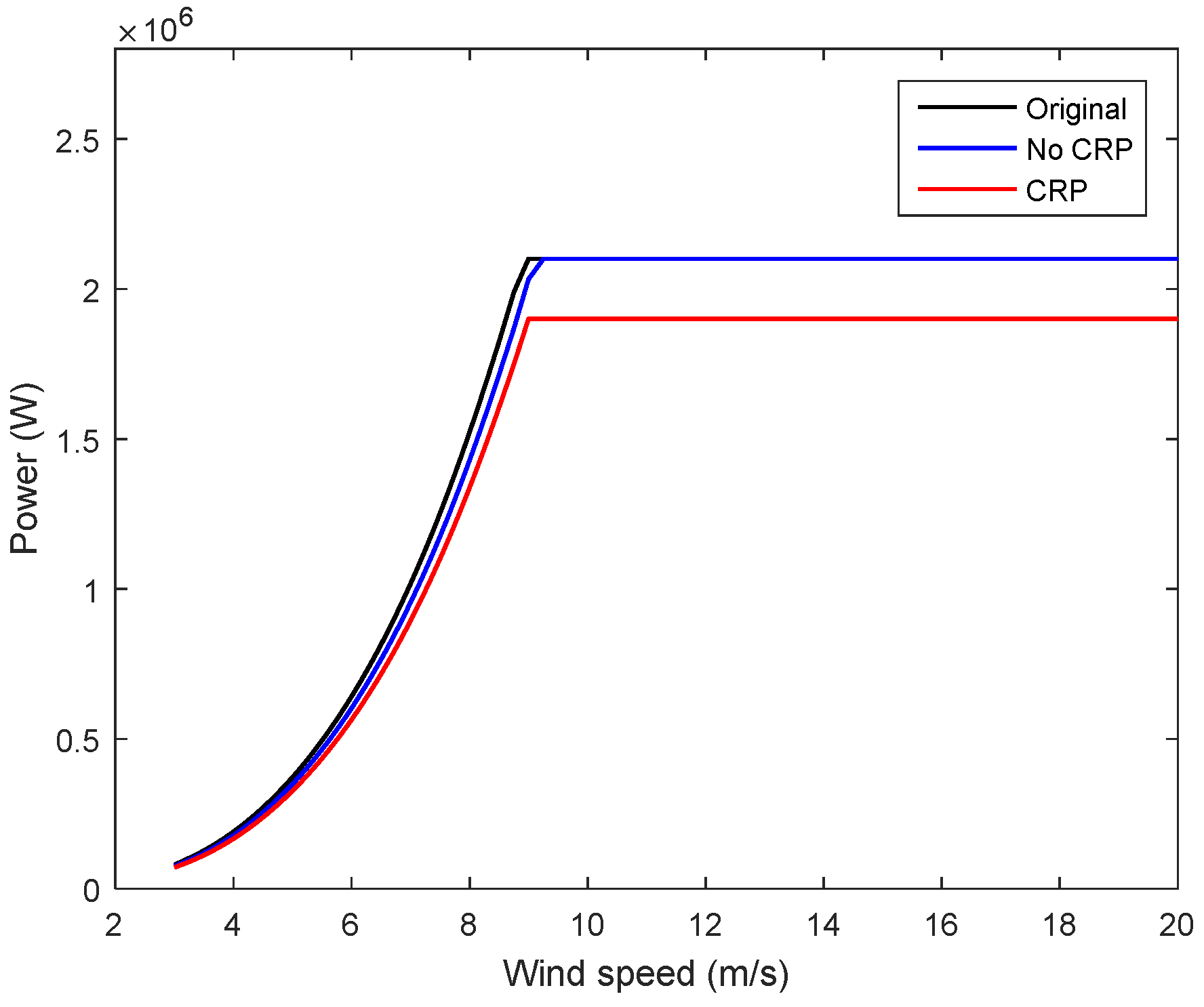 Applsci 08 01202 g016