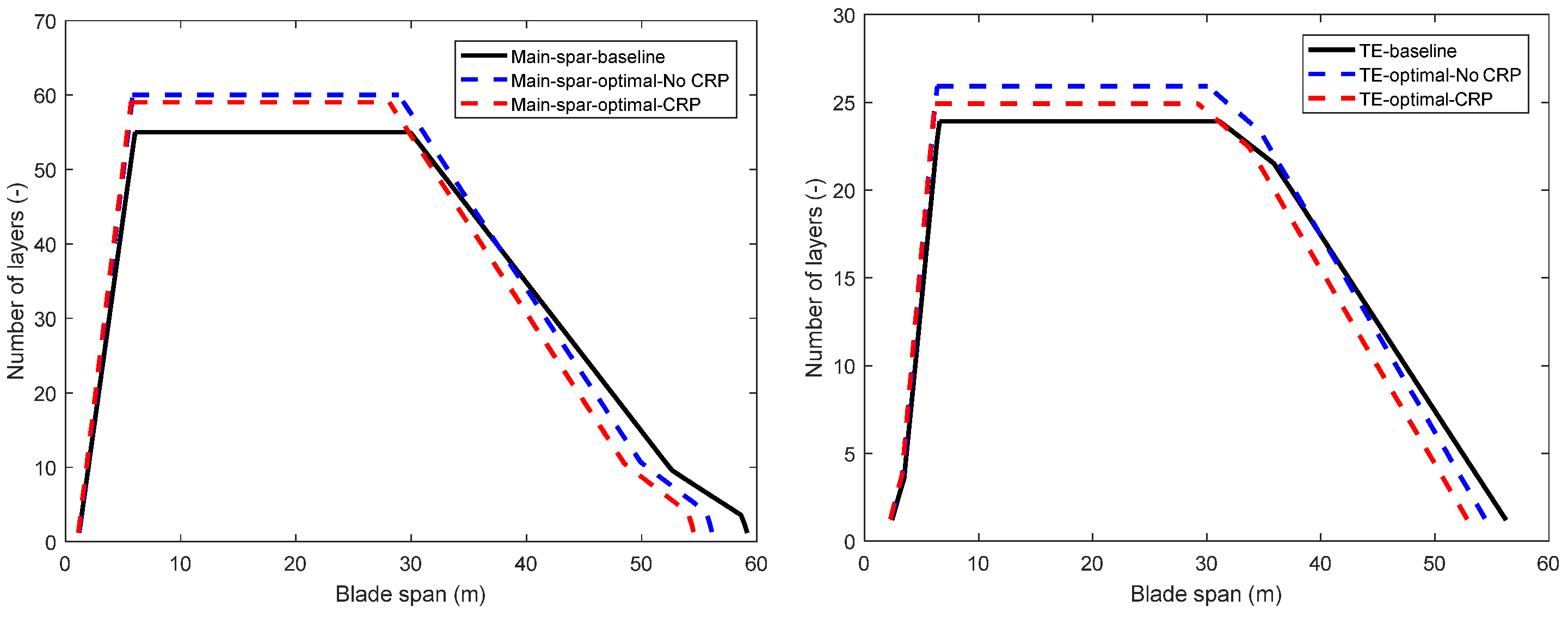 Applsci 08 01202 g017