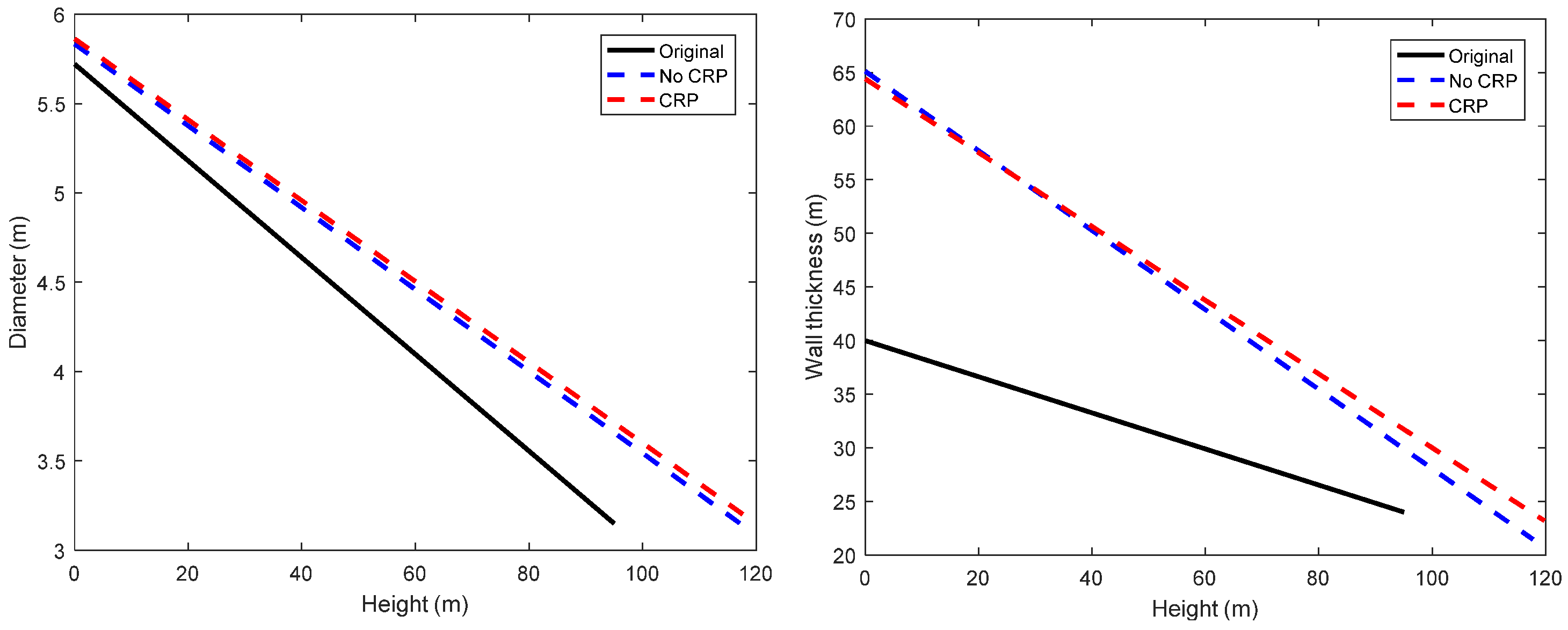 Applsci 08 01202 g018
