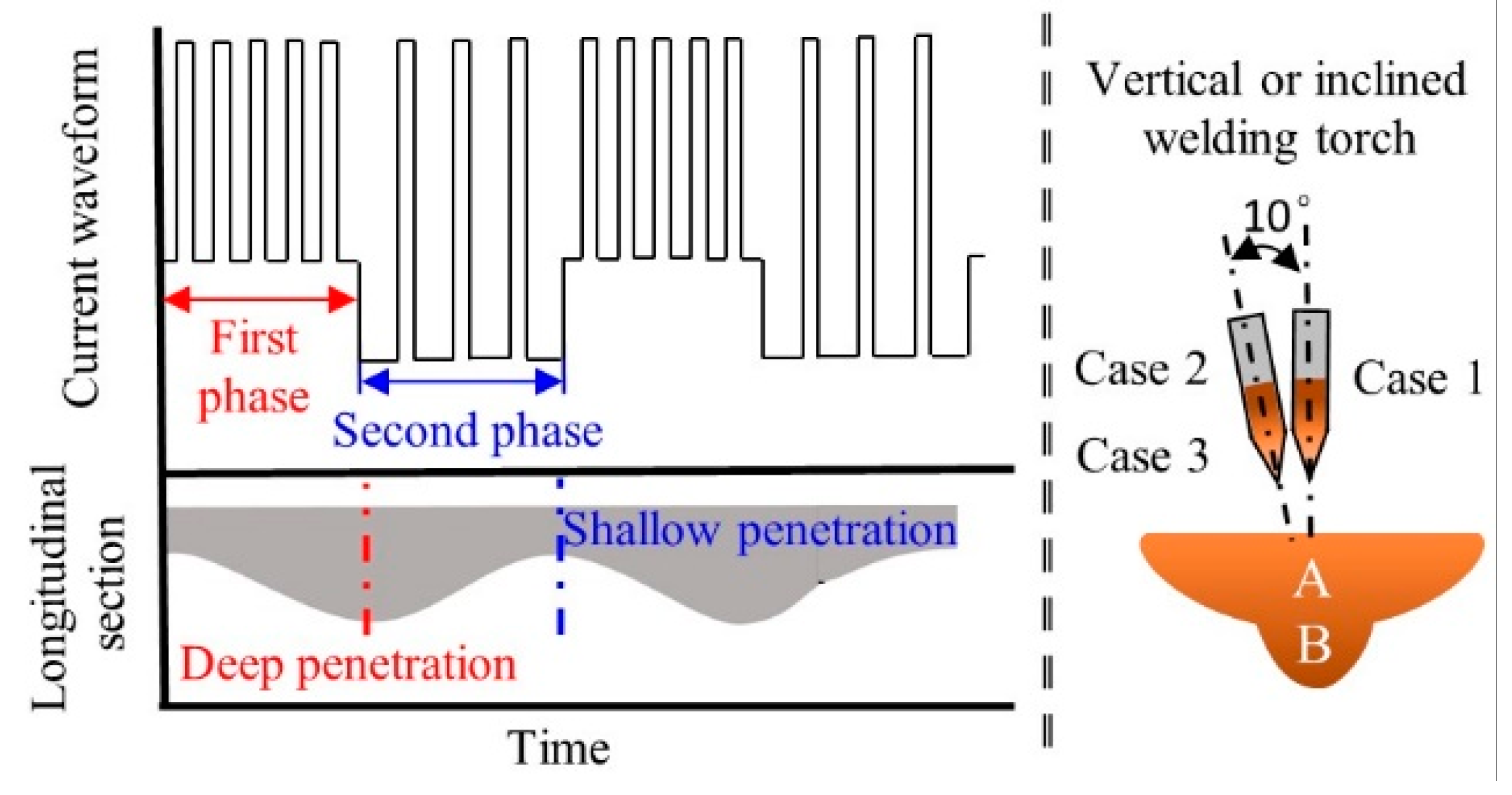Applsci 08 01203 g001 Applsci 08 01203 g001