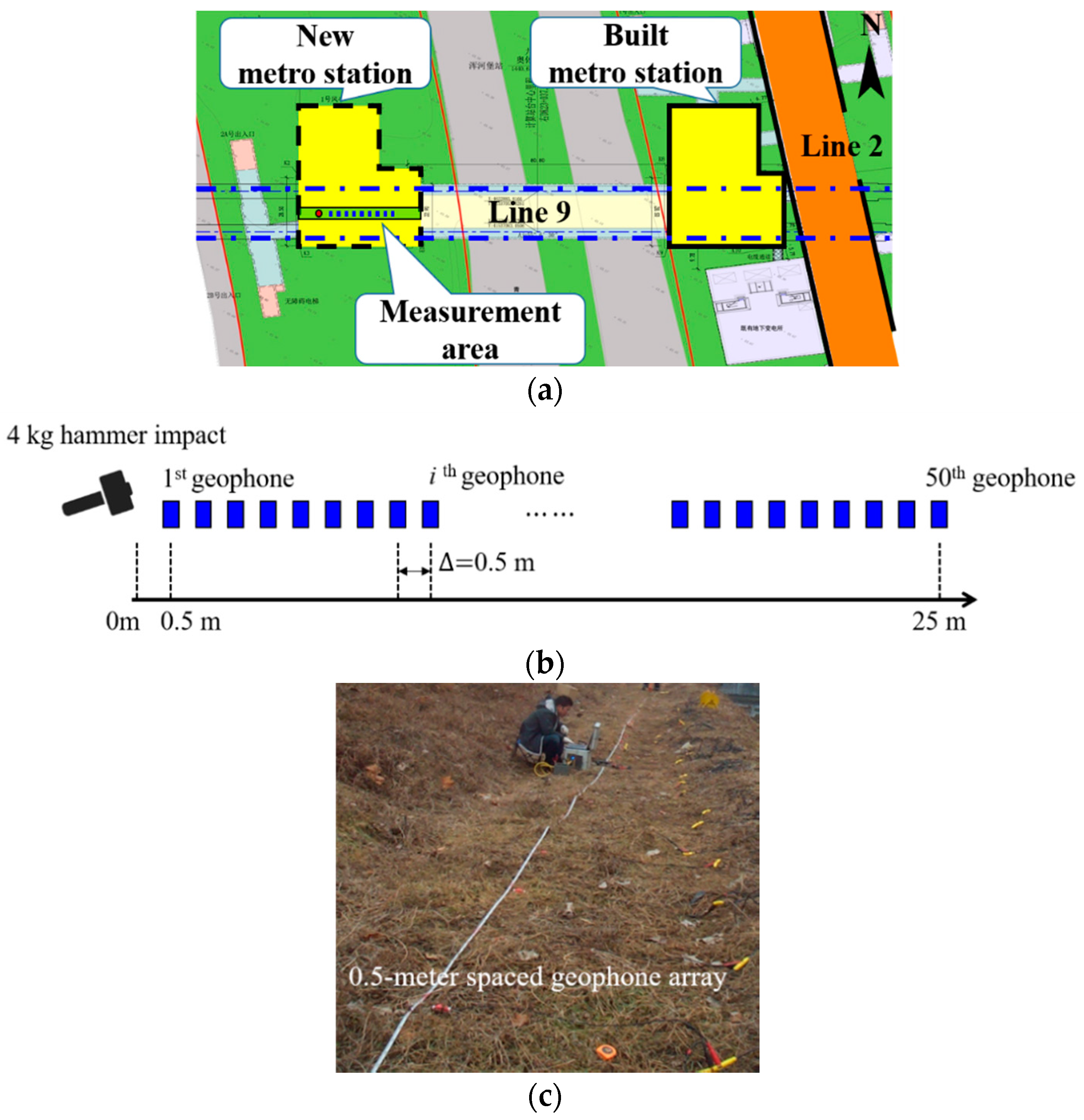 Applsci 08 01204 g004