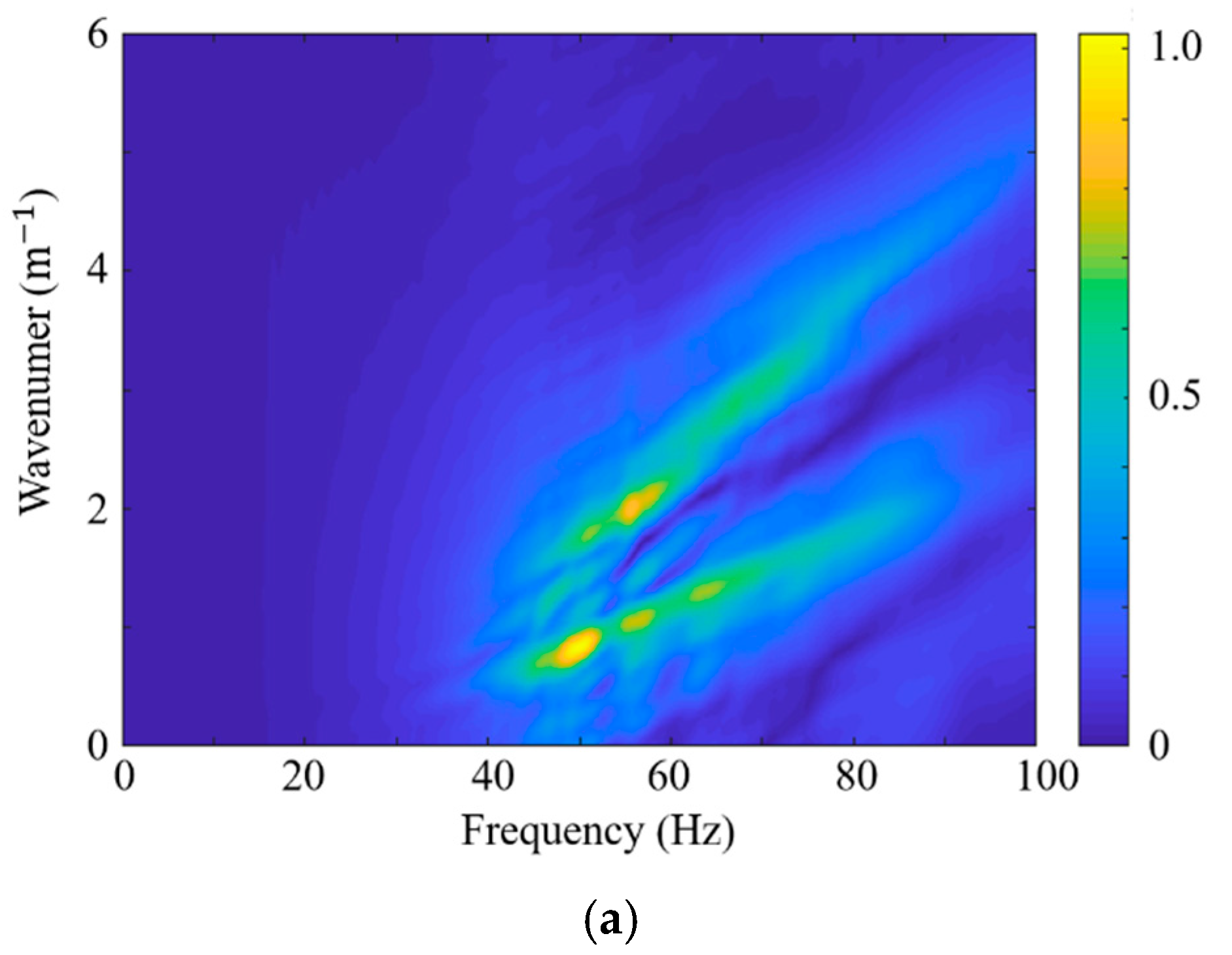 Applsci 08 01204 g006a