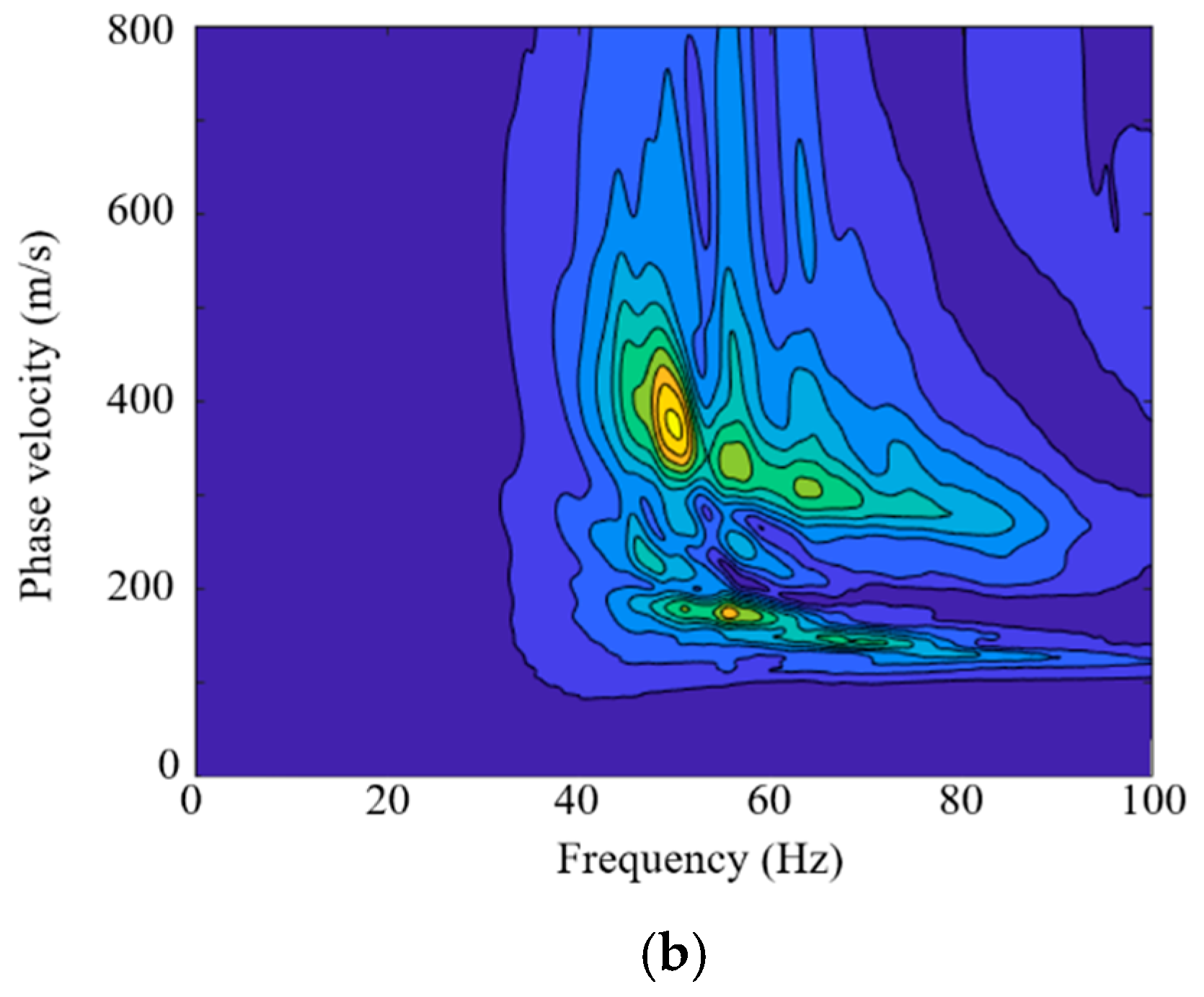 Applsci 08 01204 g006b