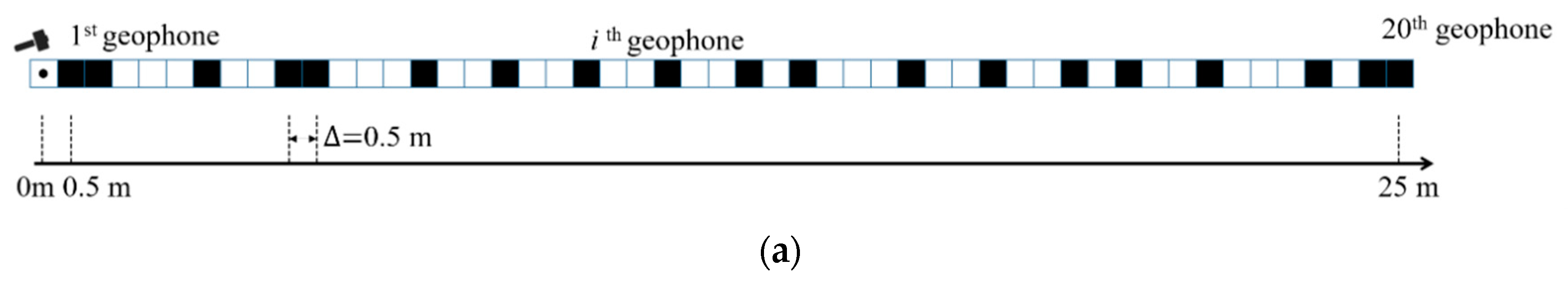 Applsci 08 01204 g007a