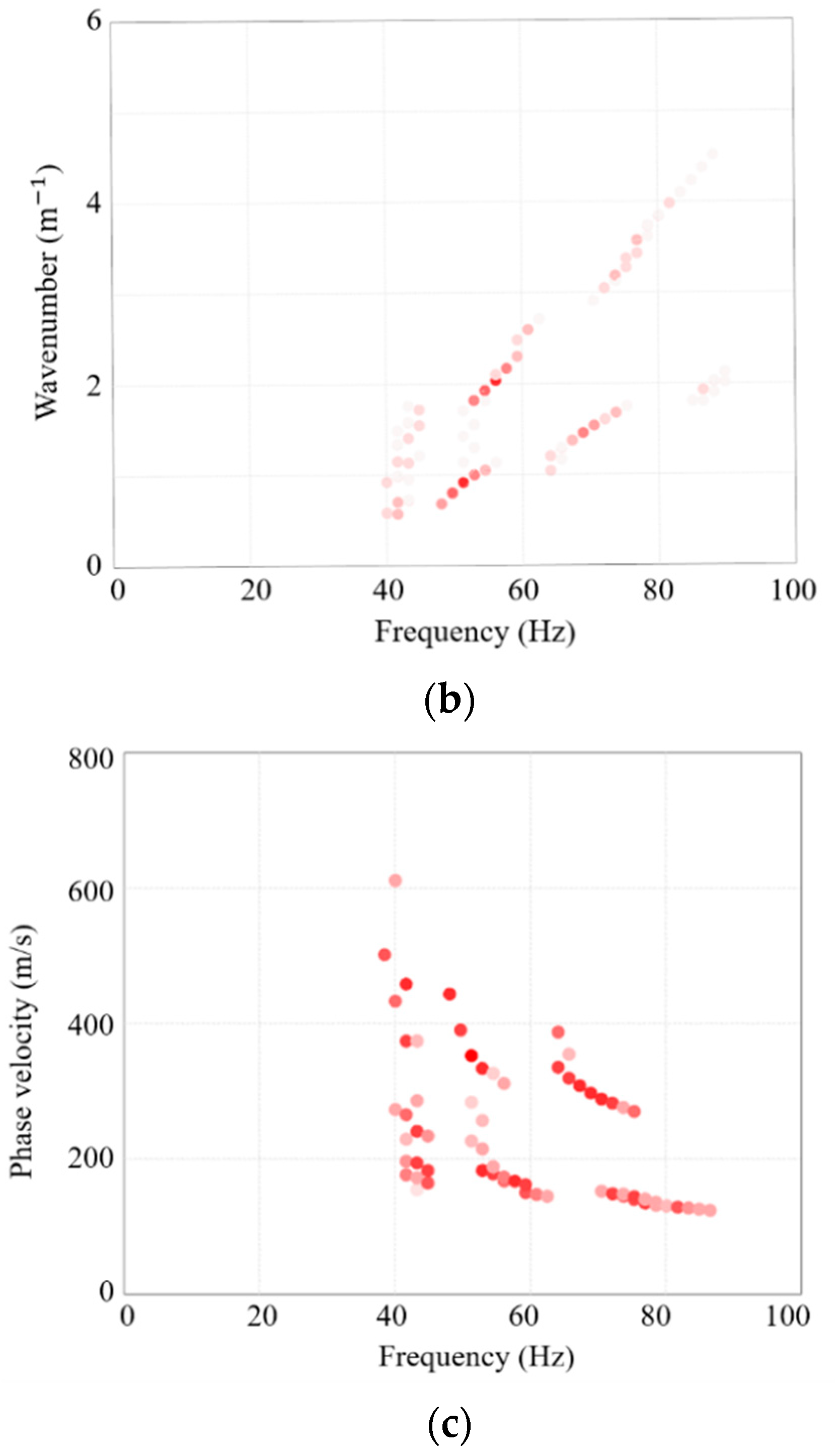 Applsci 08 01204 g007b