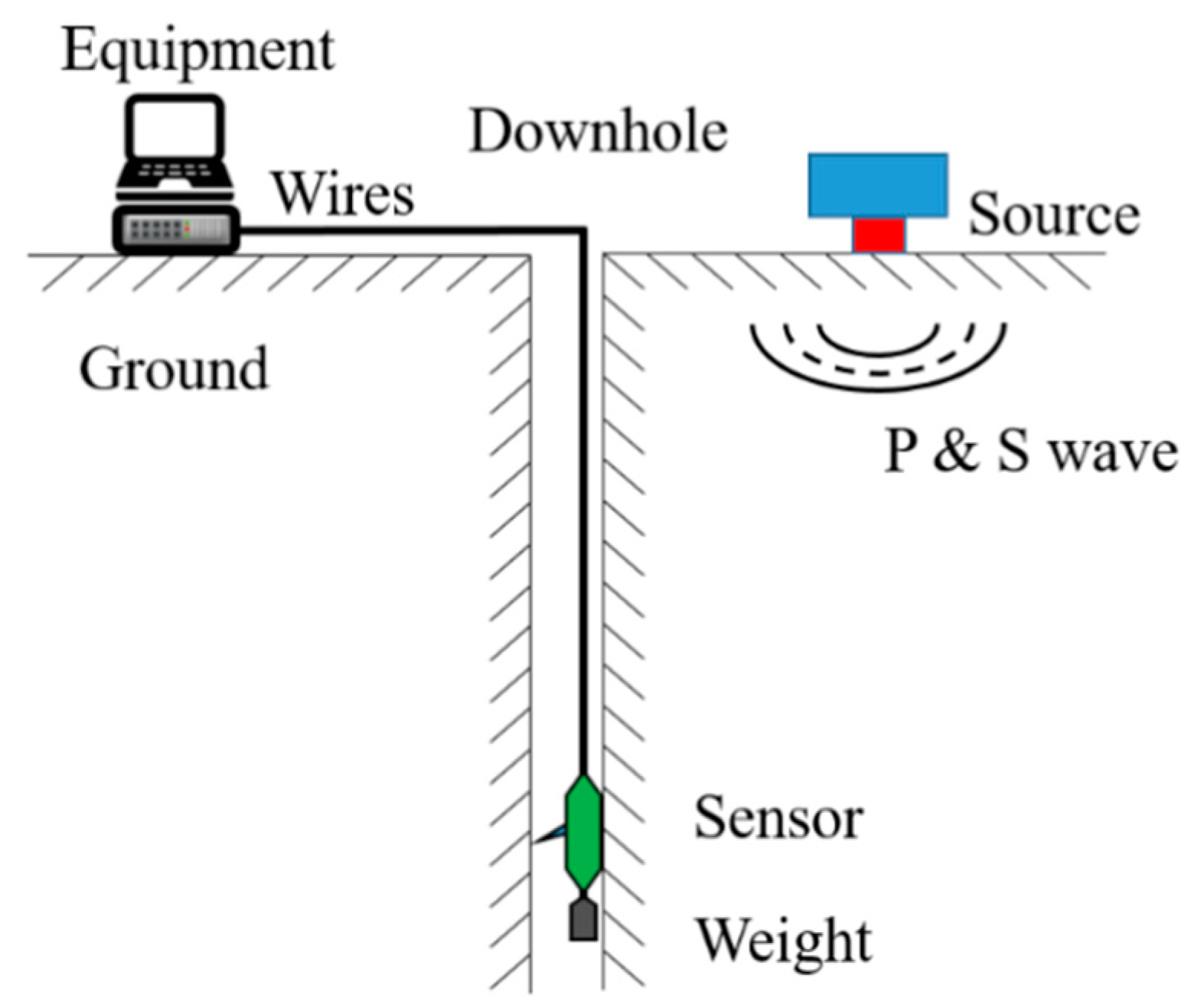 Applsci 08 01204 g008