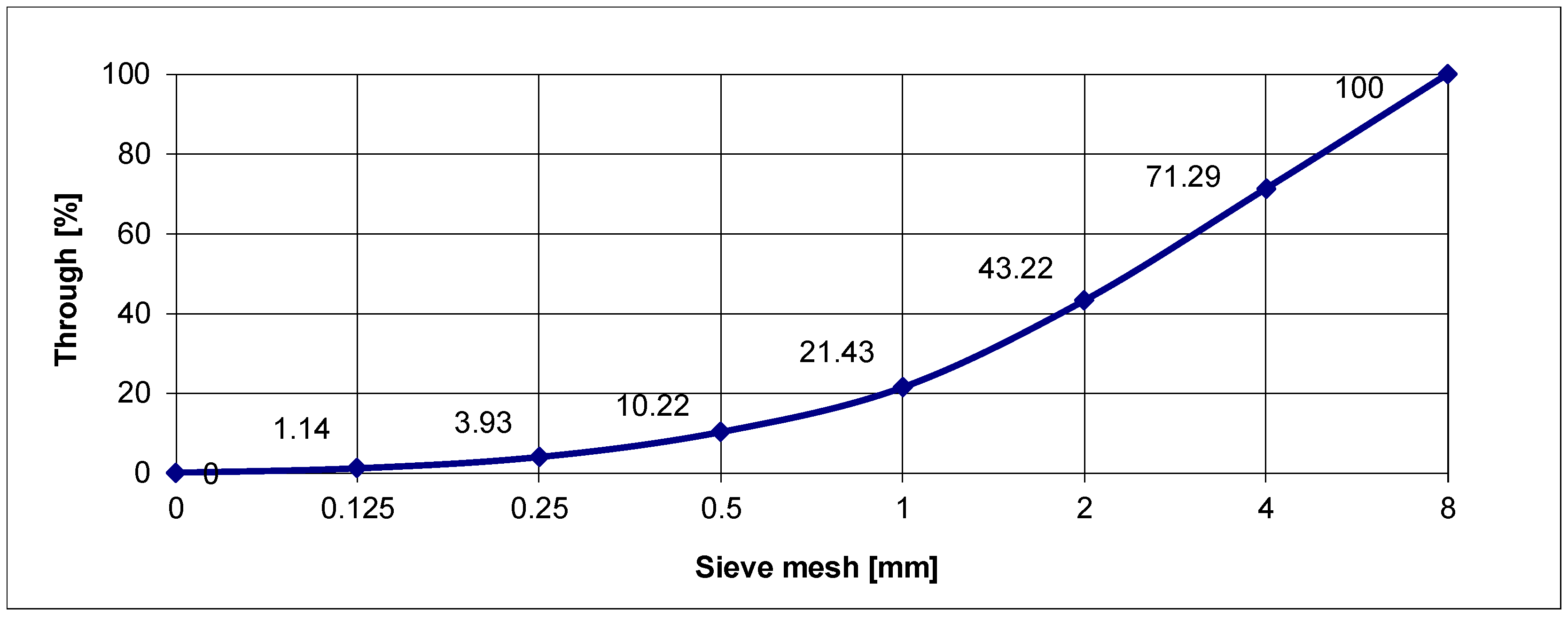 Applsci 08 01205 g002 Applsci 08 01205 g002