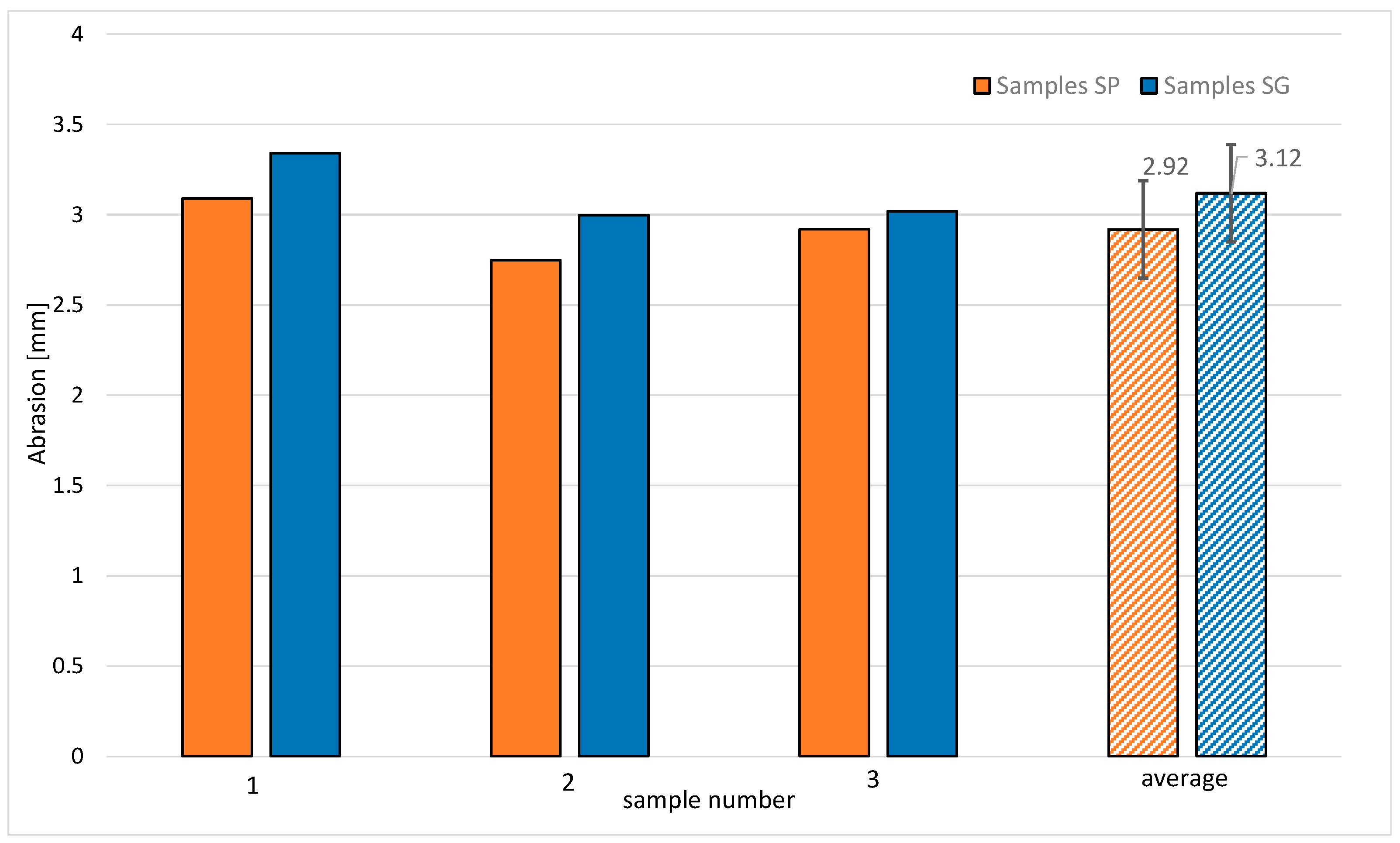 Applsci 08 01205 g007 Applsci 08 01205 g007