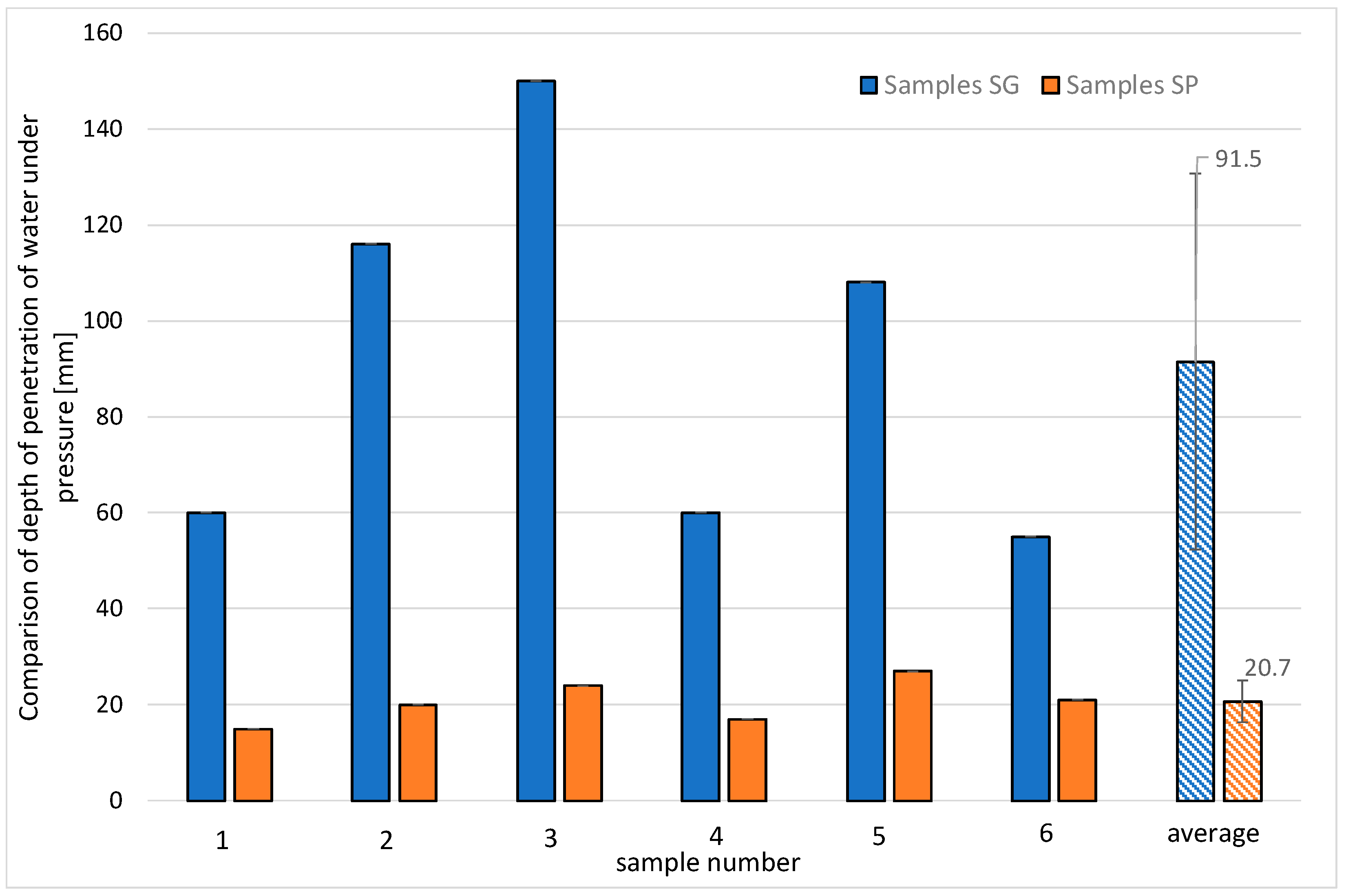 Applsci 08 01205 g009 Applsci 08 01205 g009