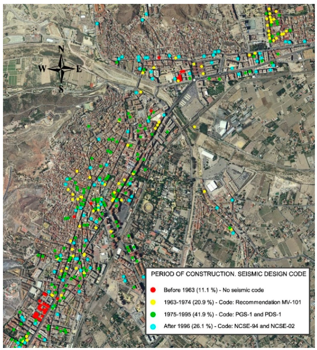 Applsci 08 01208 g002