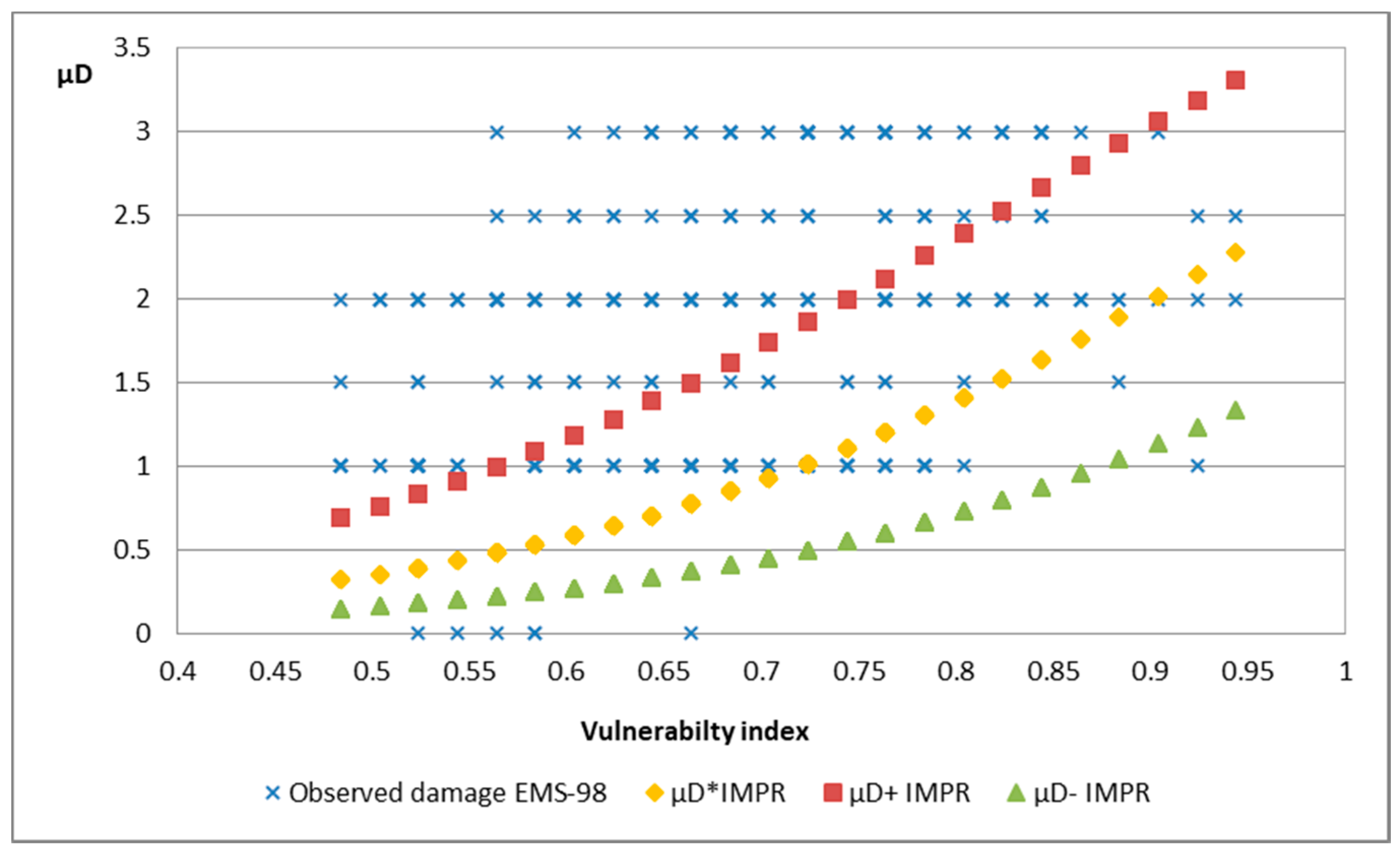 Applsci 08 01208 g004