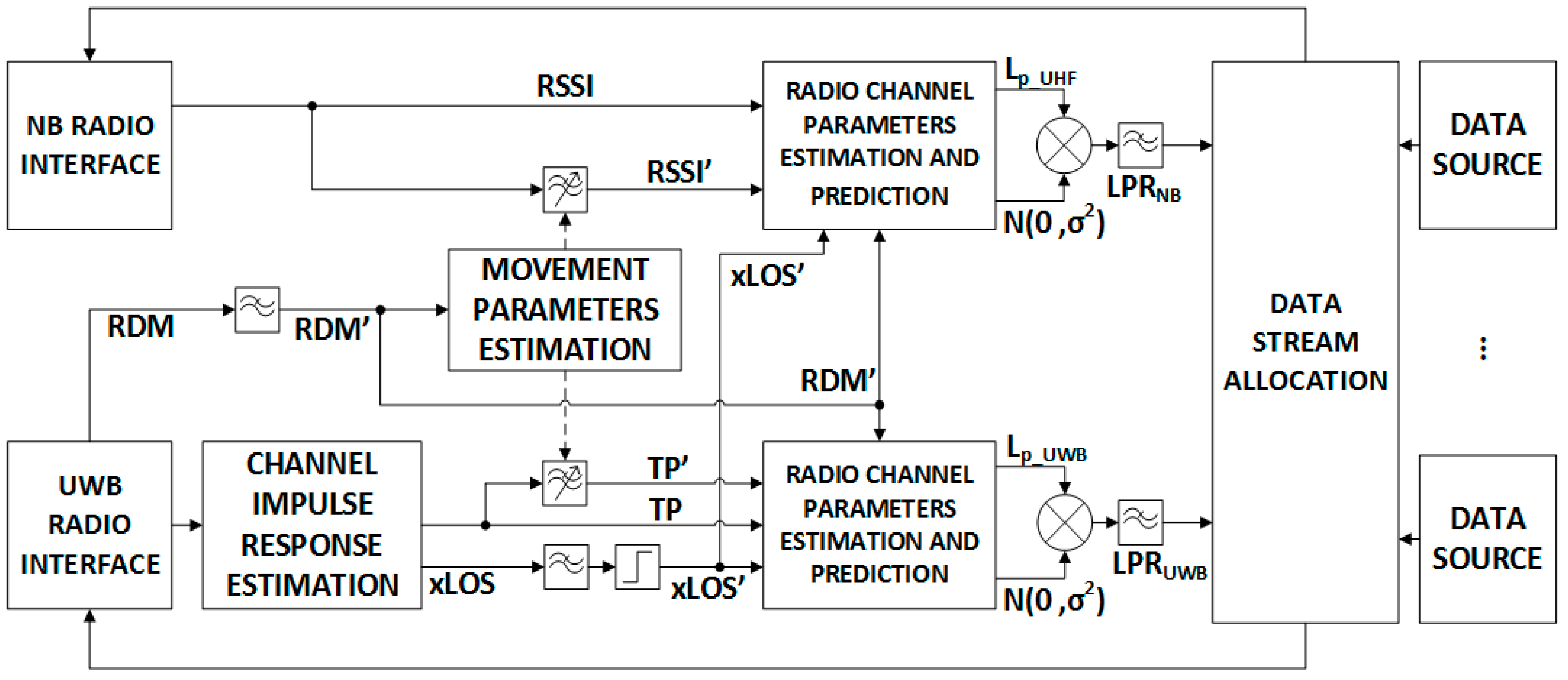 Applsci 08 01209 g002