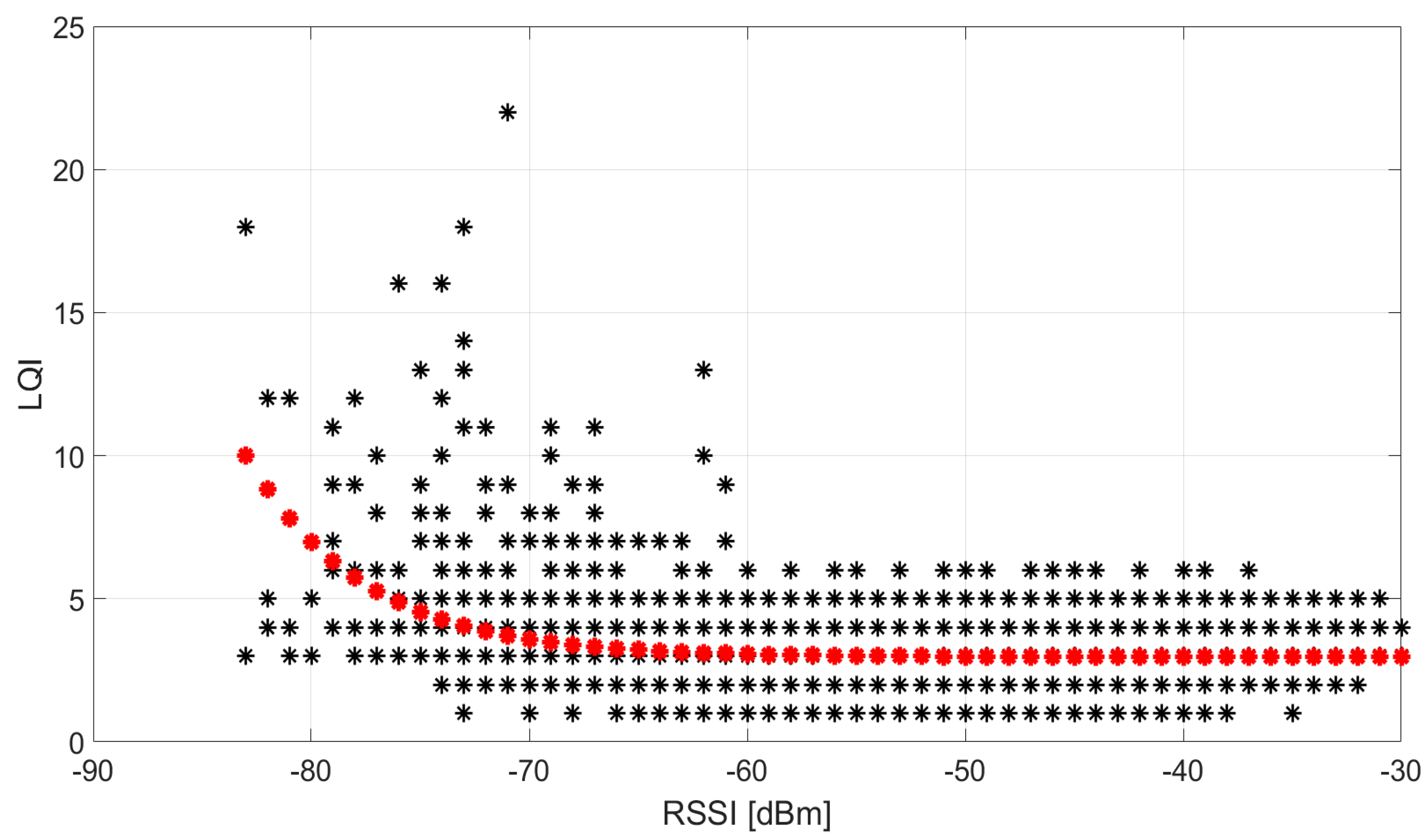 Applsci 08 01209 g004