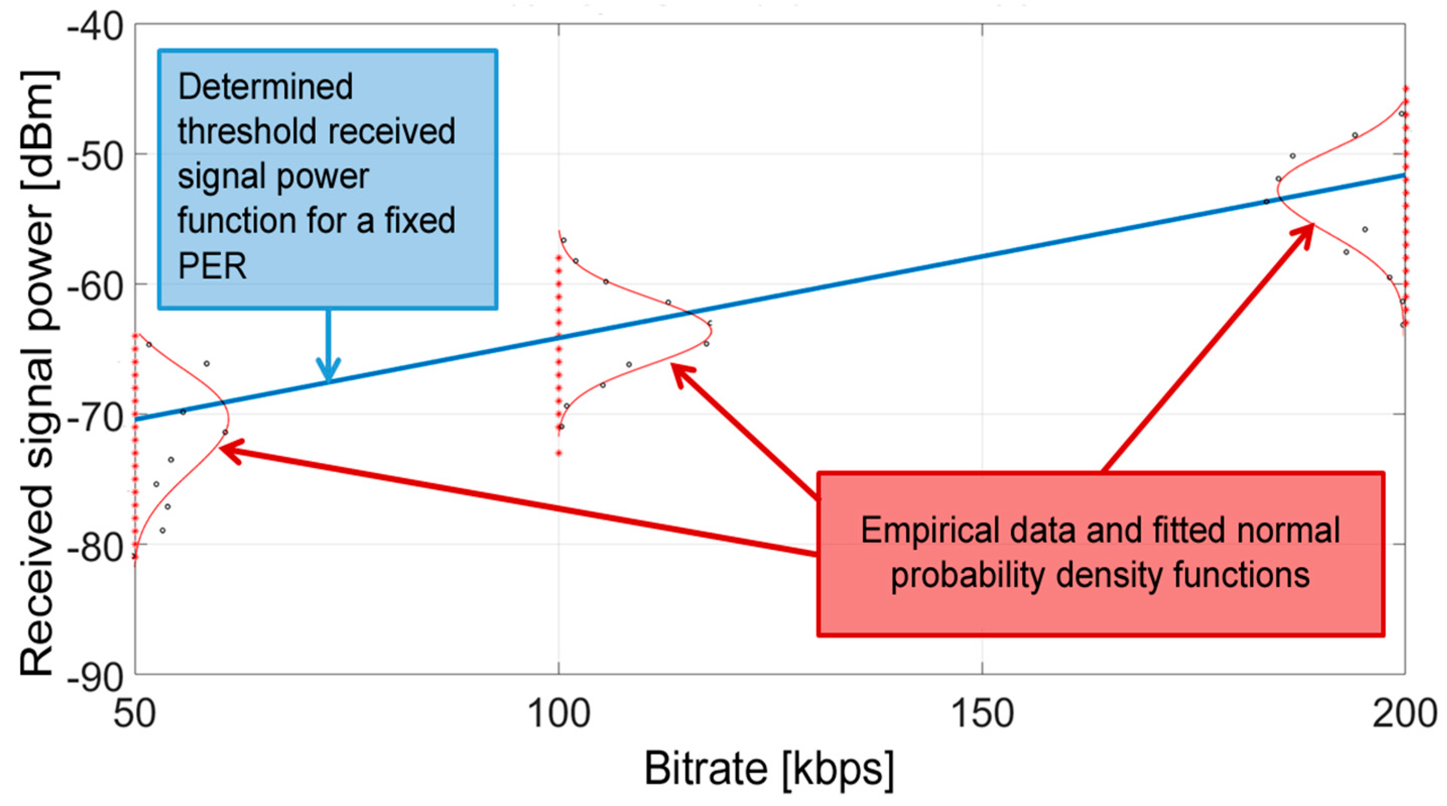 Applsci 08 01209 g005