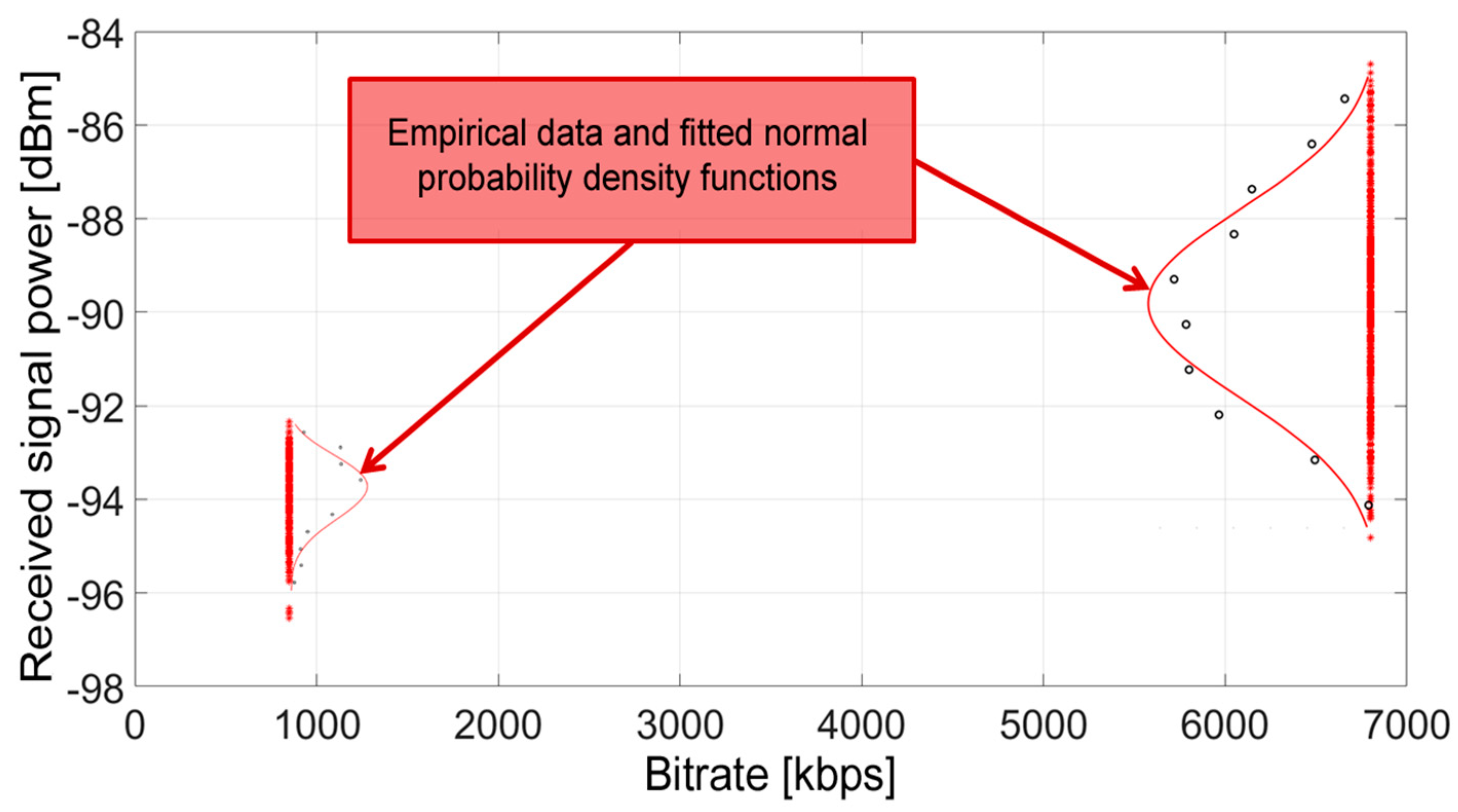 Applsci 08 01209 g006