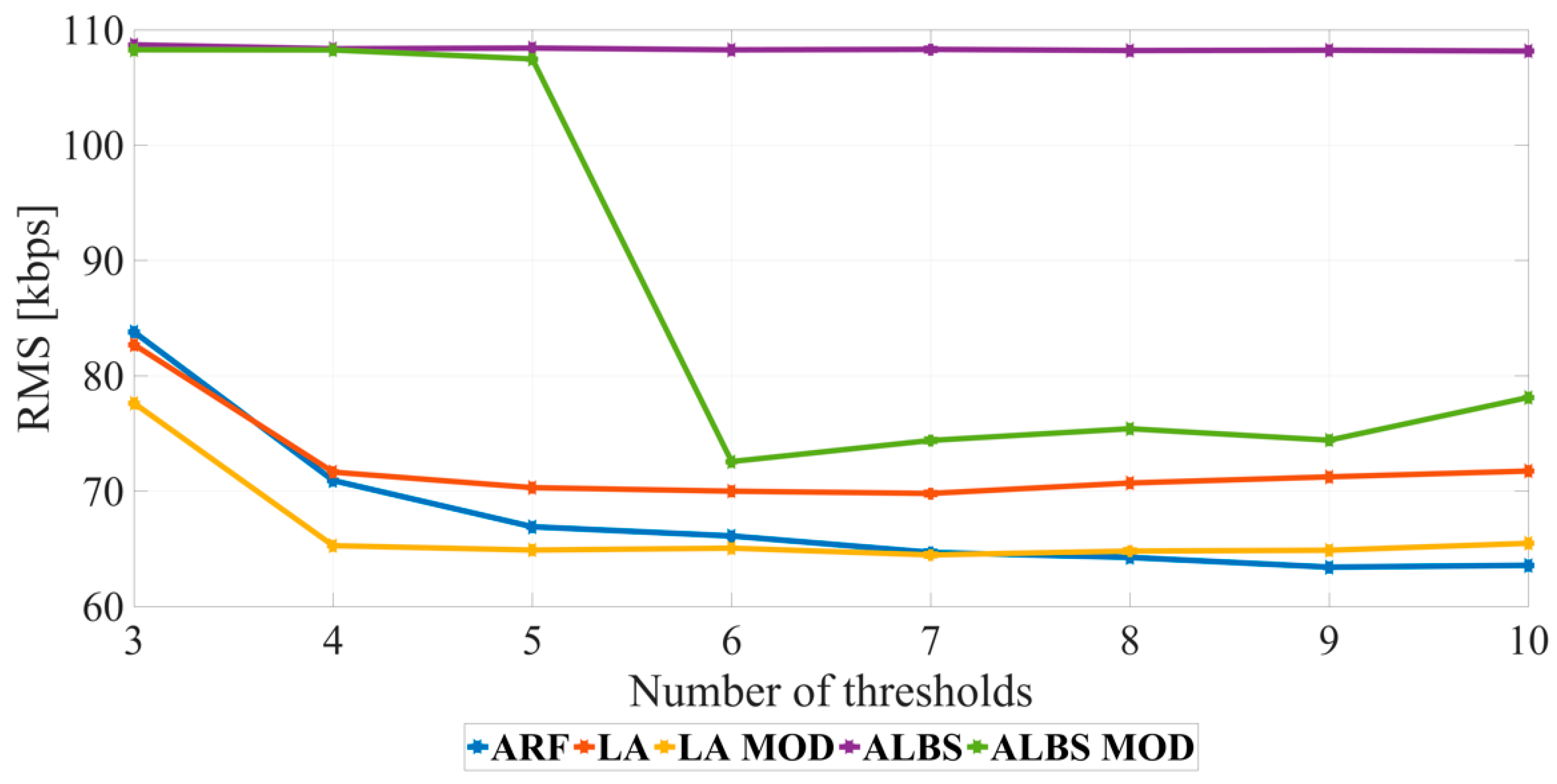 Applsci 08 01209 g007