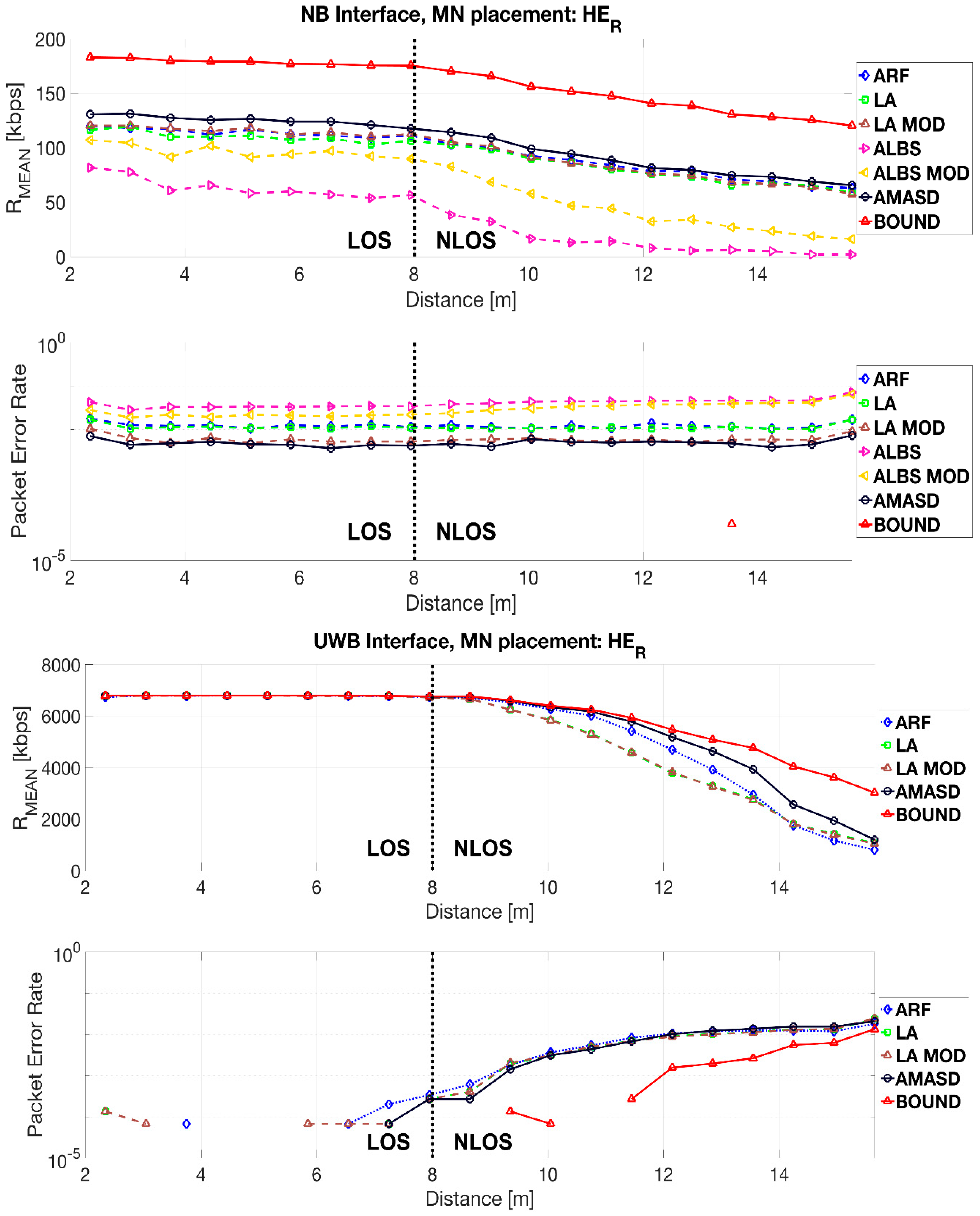Applsci 08 01209 g008