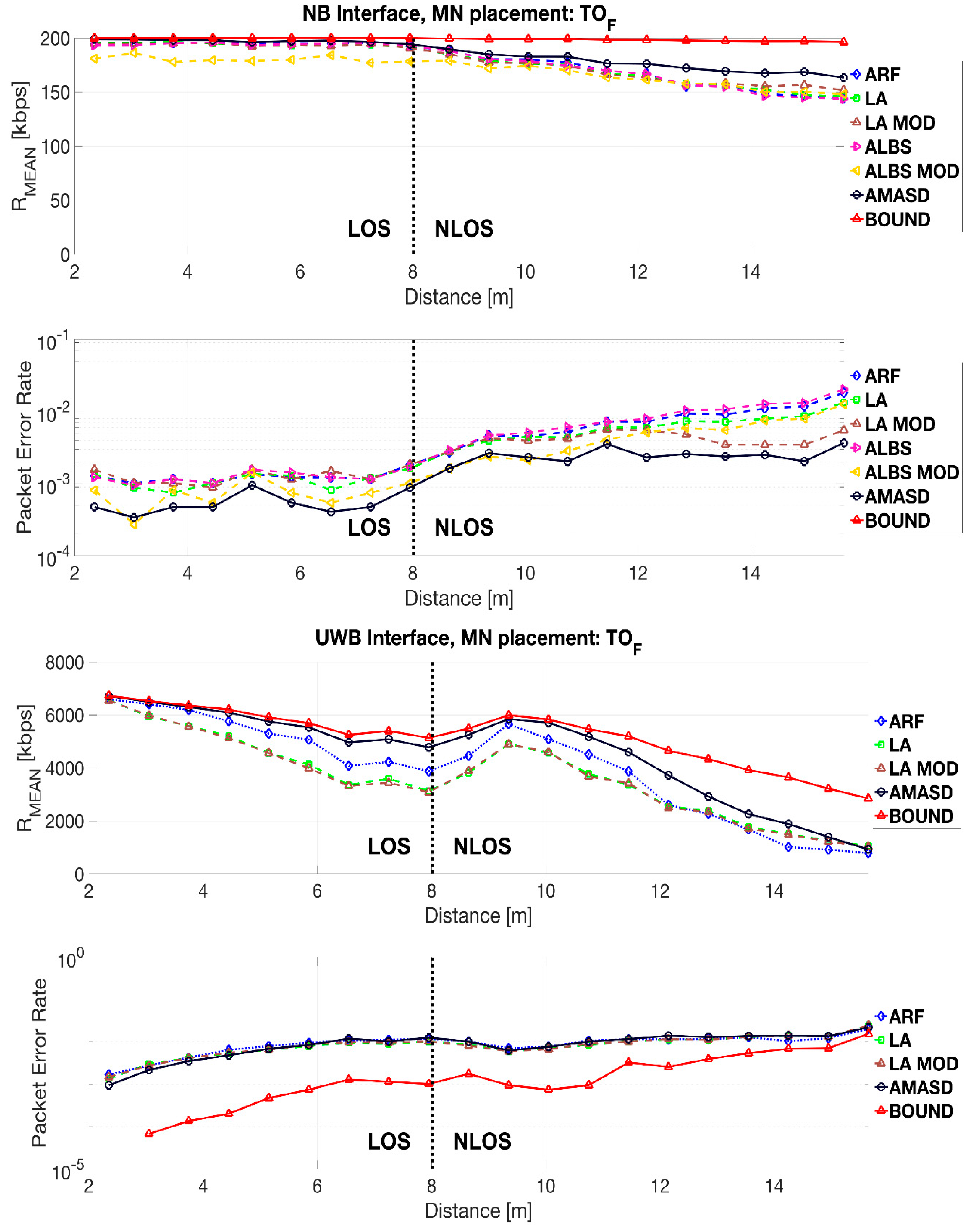 Applsci 08 01209 g009