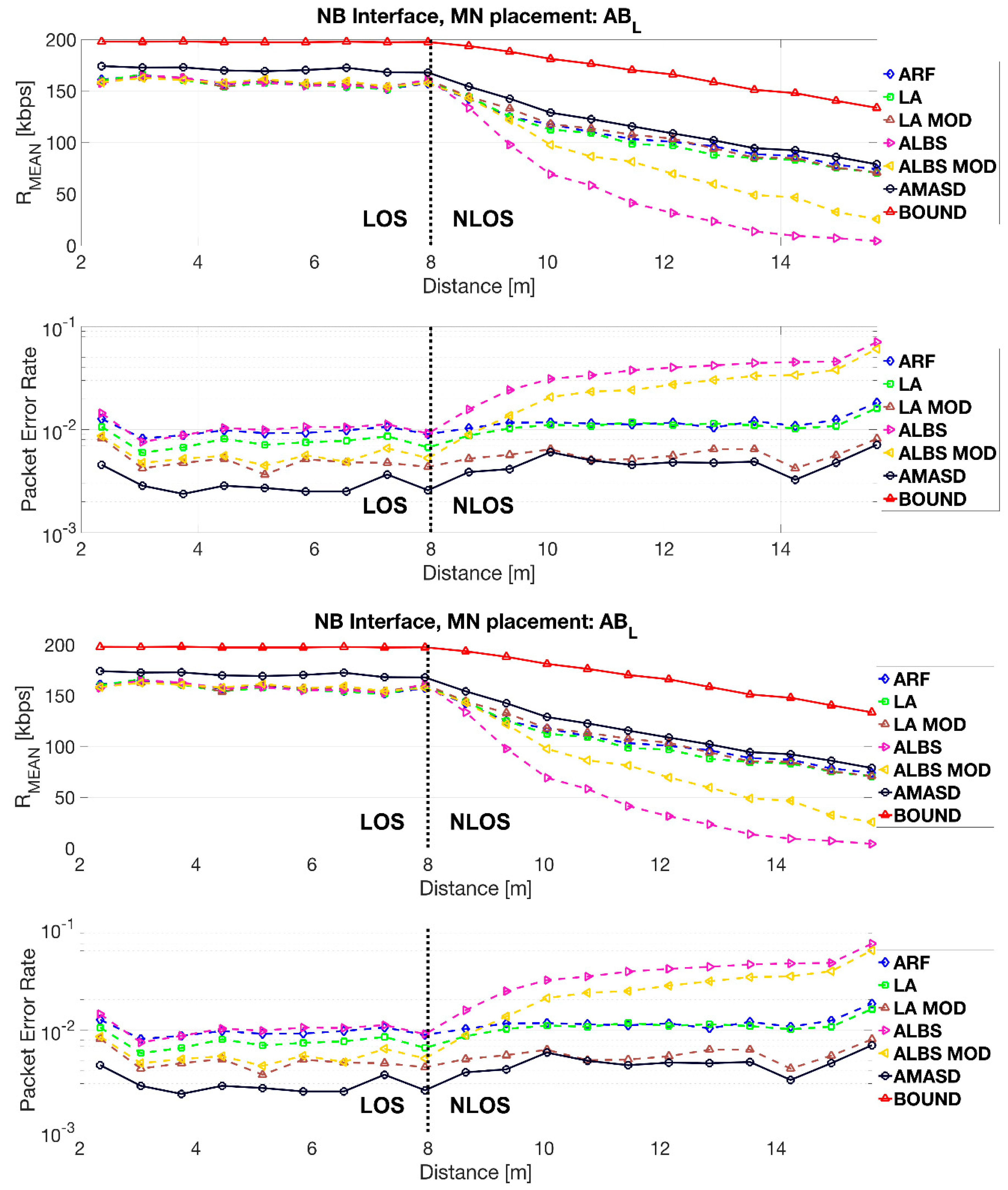 Applsci 08 01209 g010