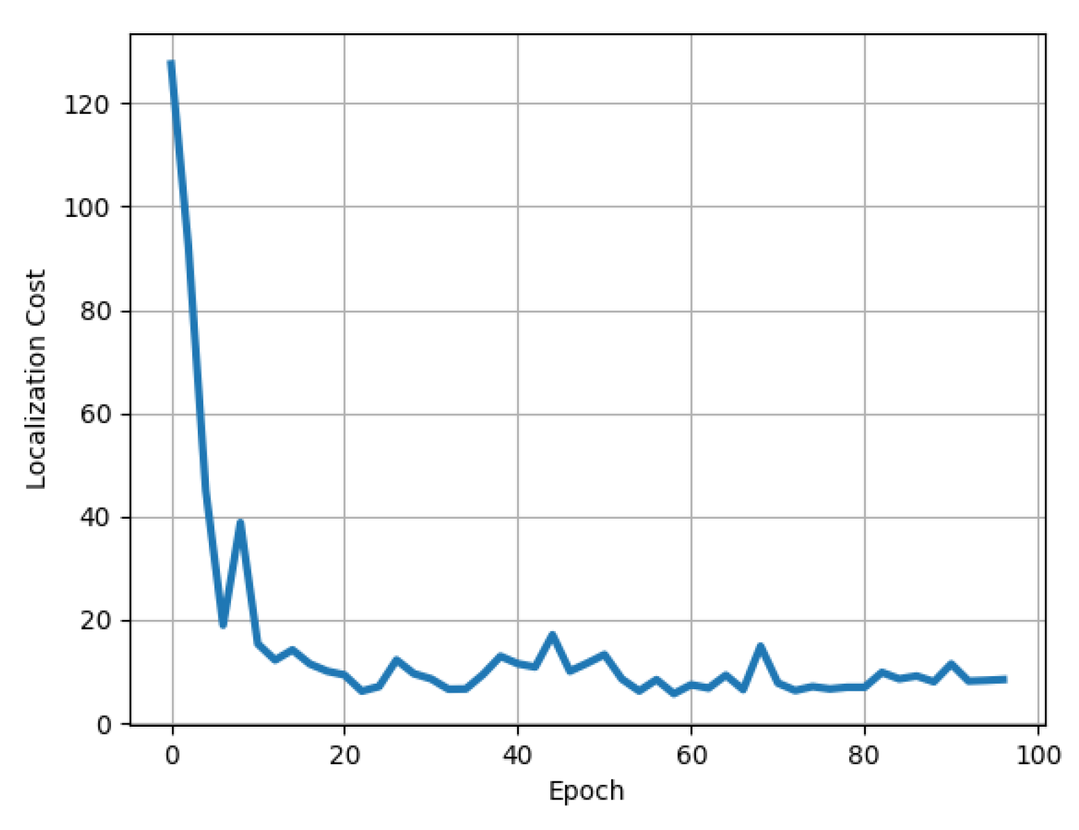 Applsci 08 01210 g006