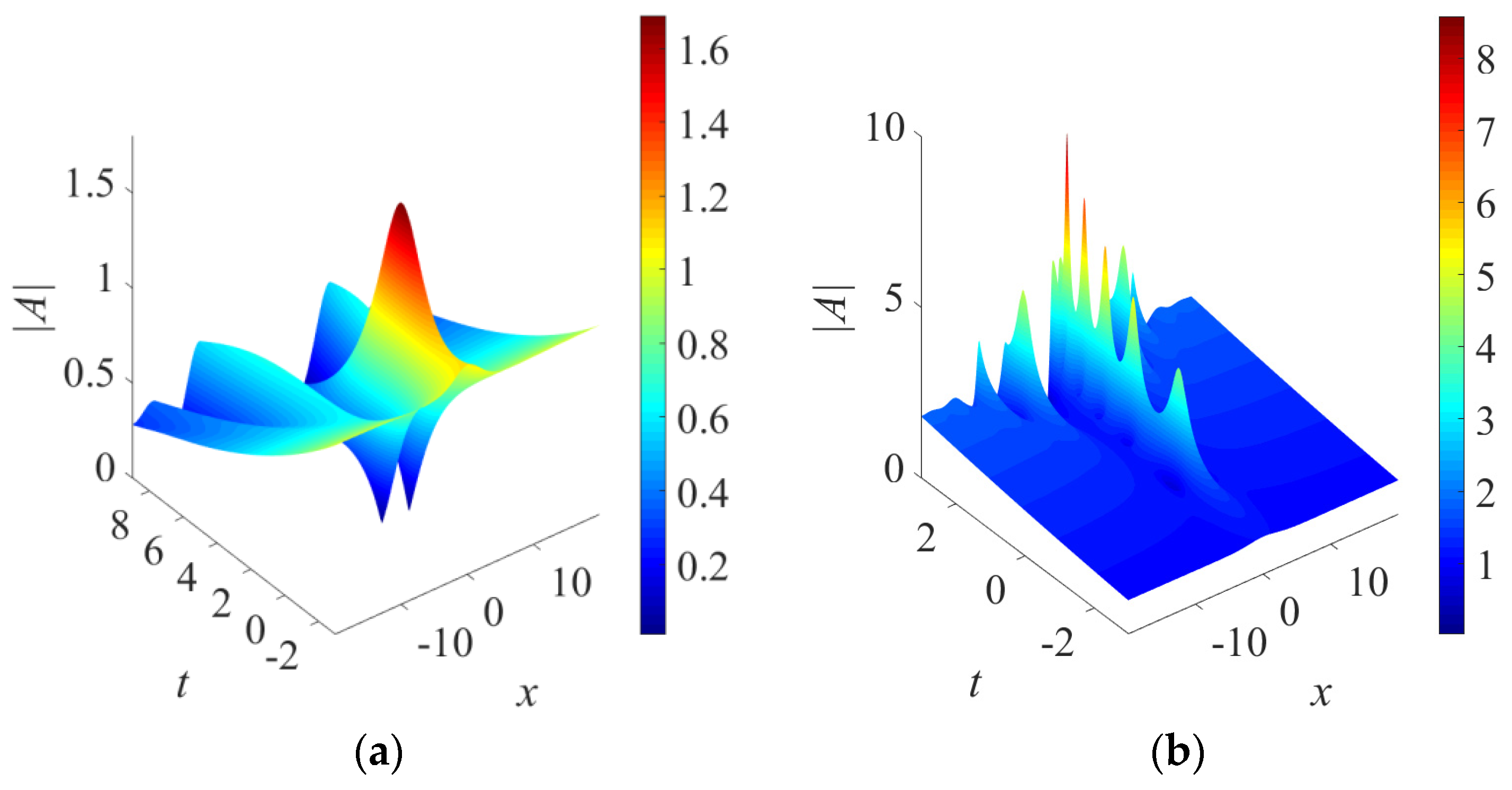 Applsci 08 01223 g001