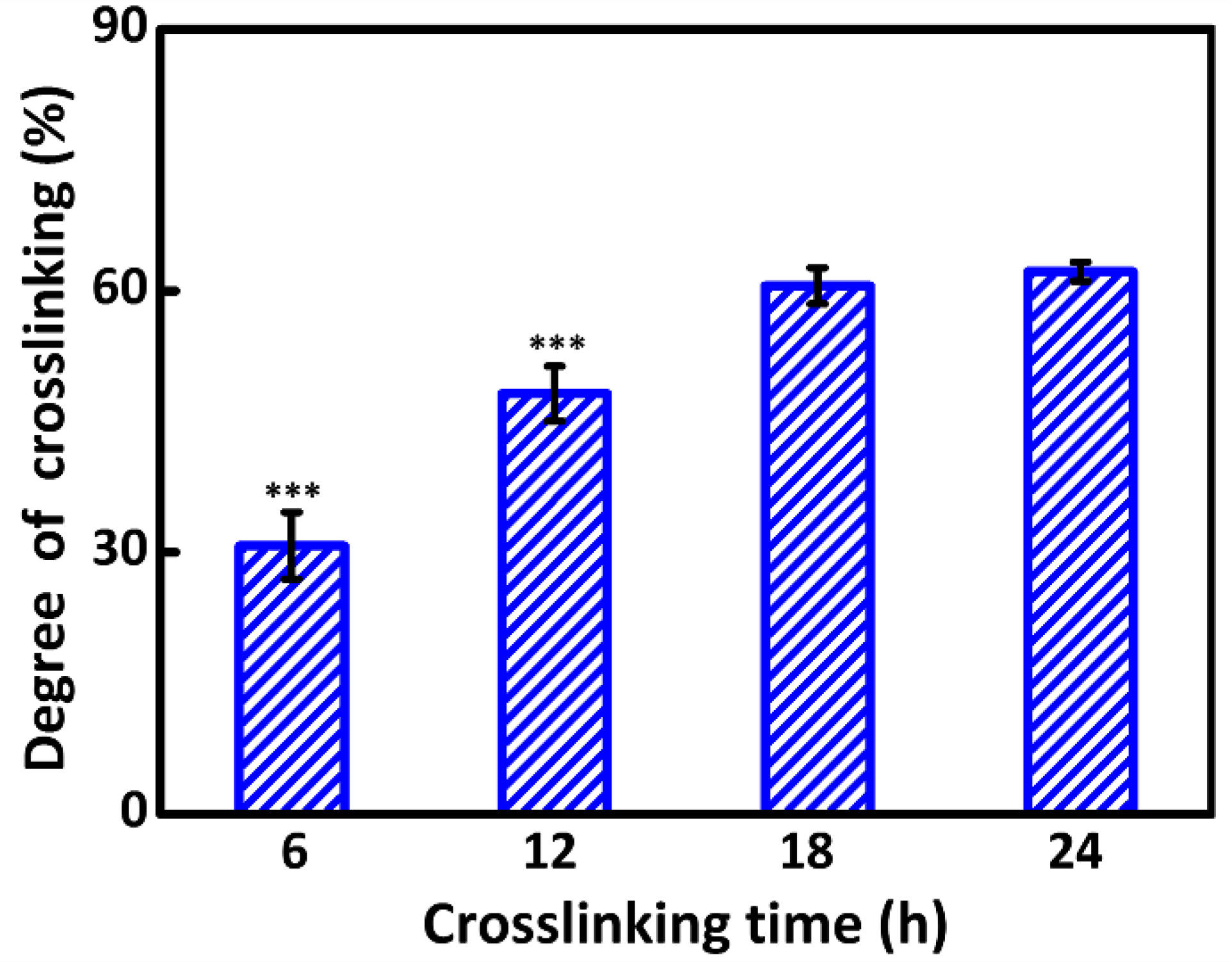 Applsci 08 01226 g002