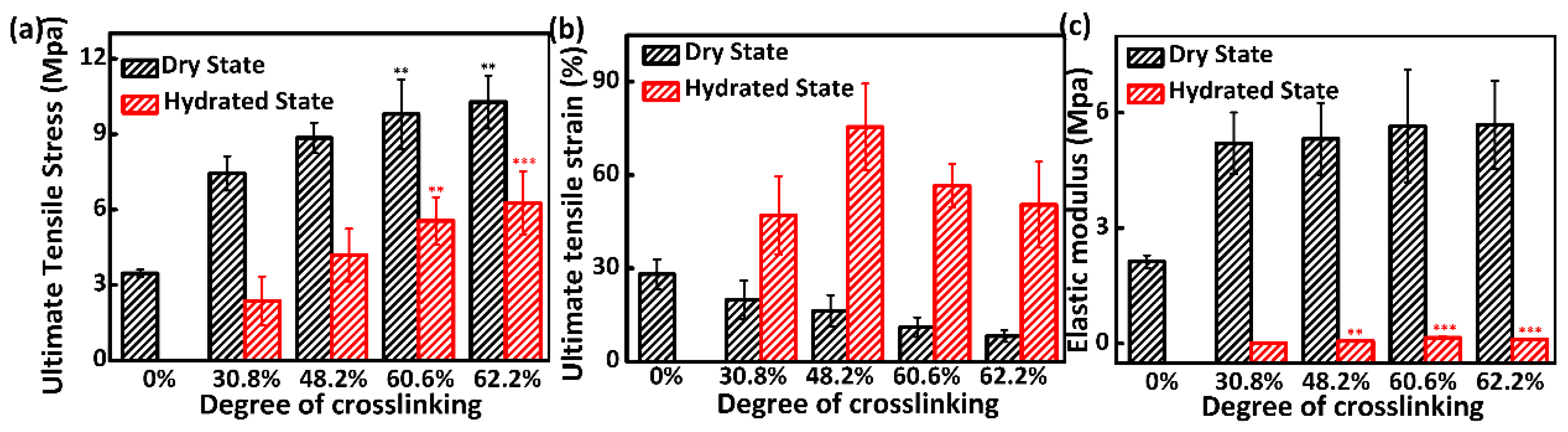 Applsci 08 01226 g004