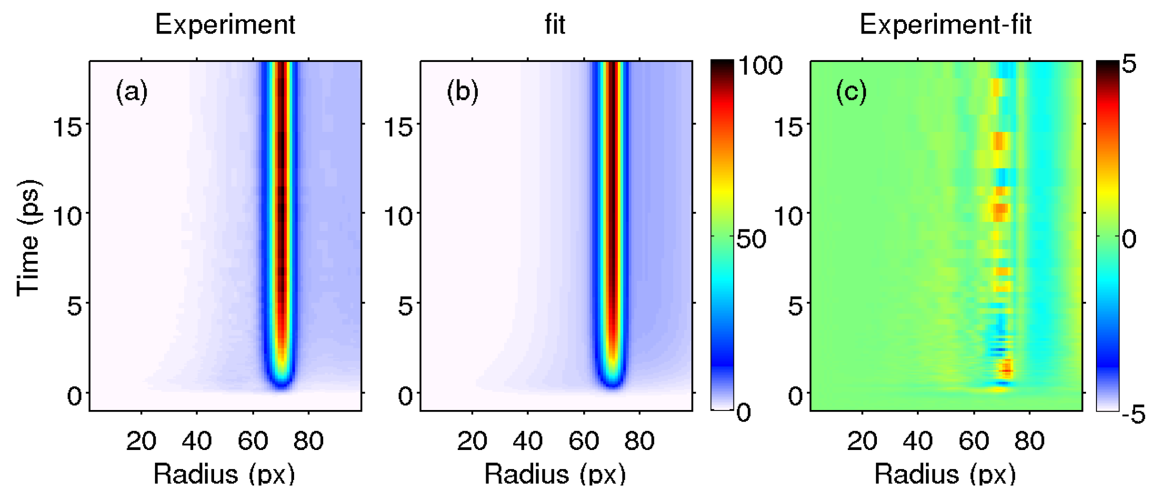 polar plot matlab r2013a polar plot matlab r2013a