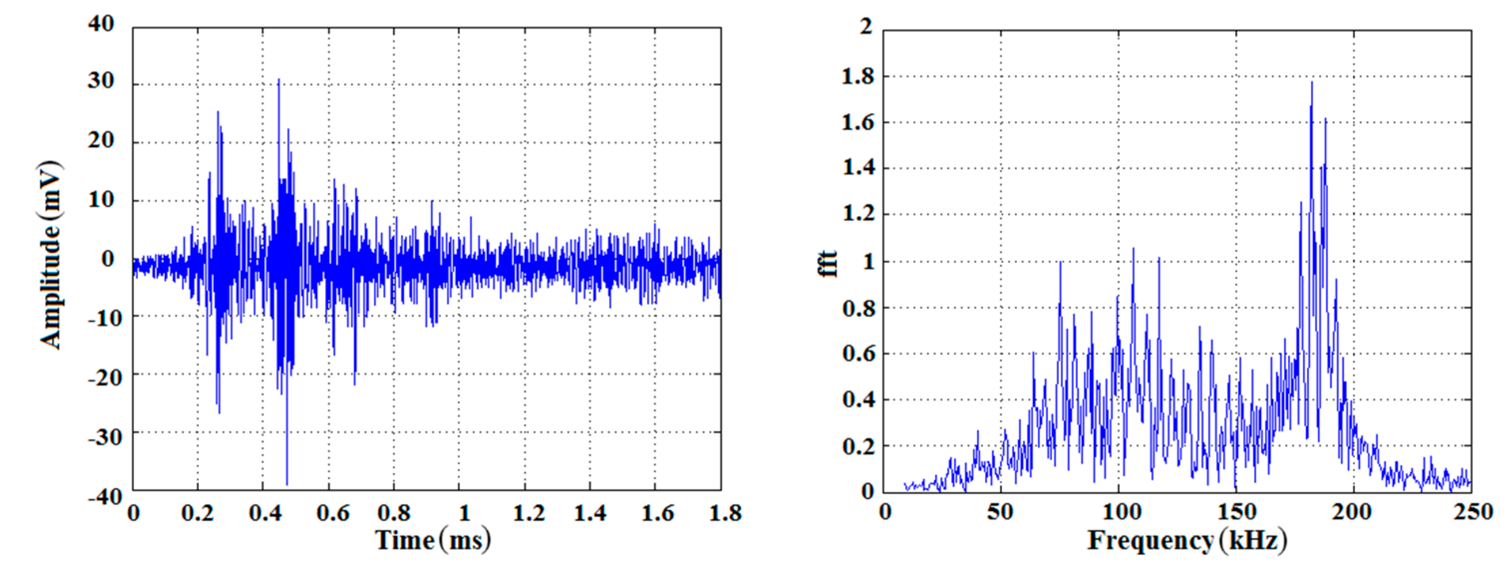 Applsci 08 01228 g008