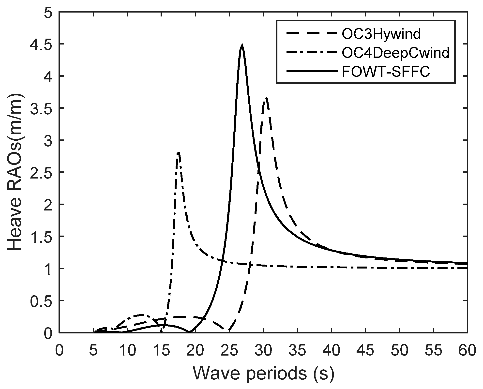 Applsci 08 01229 g005