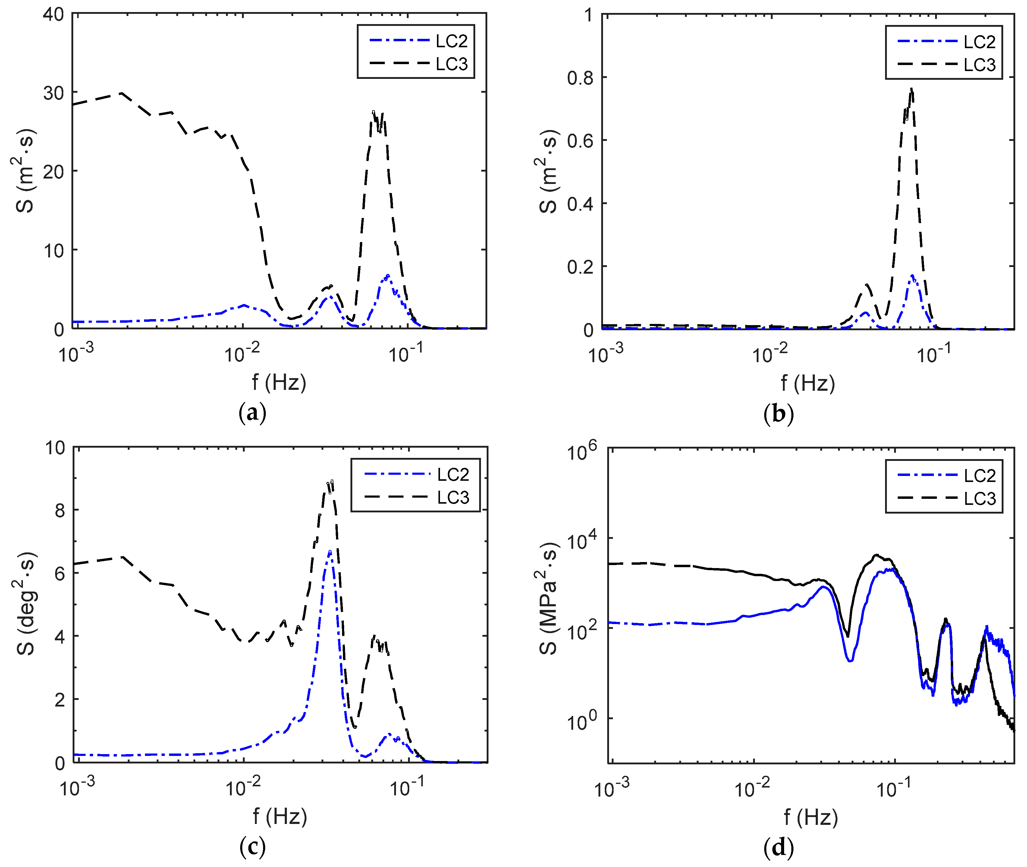Applsci 08 01229 g010