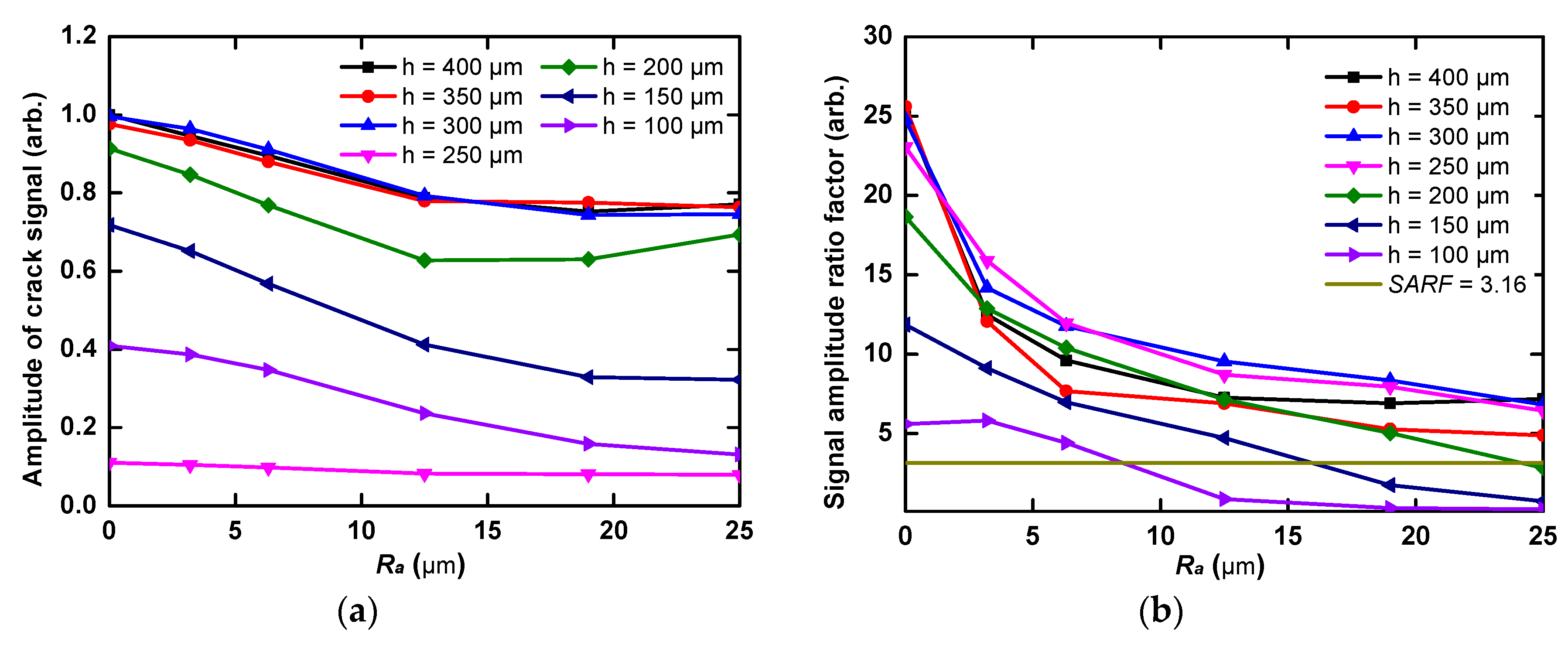 Applsci 08 01233 g008