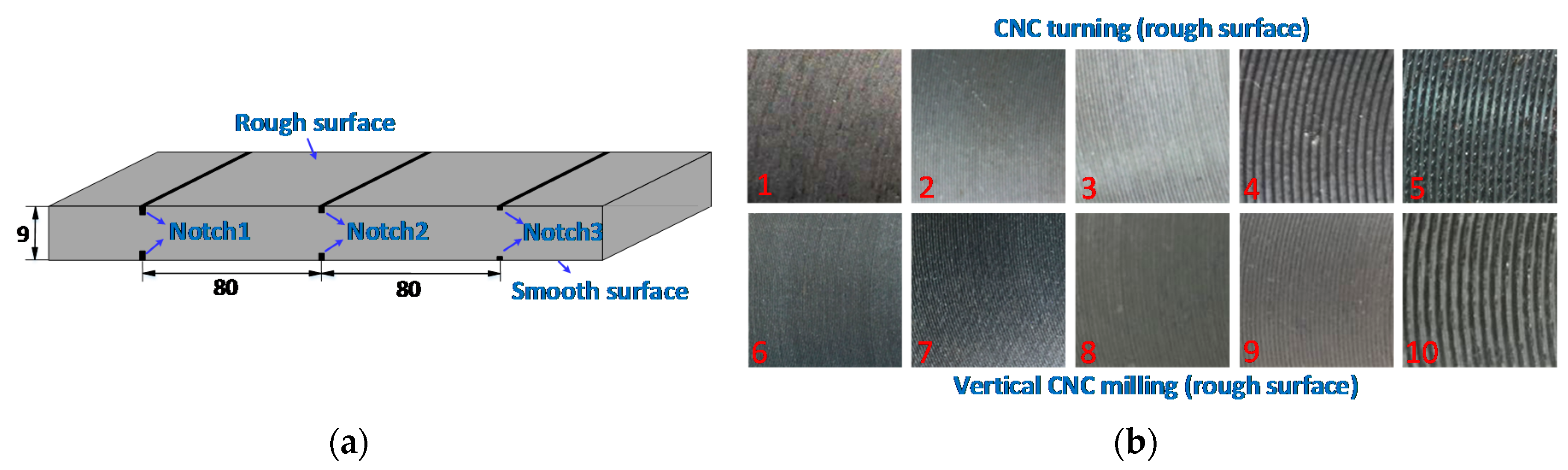 Applsci 08 01233 g011