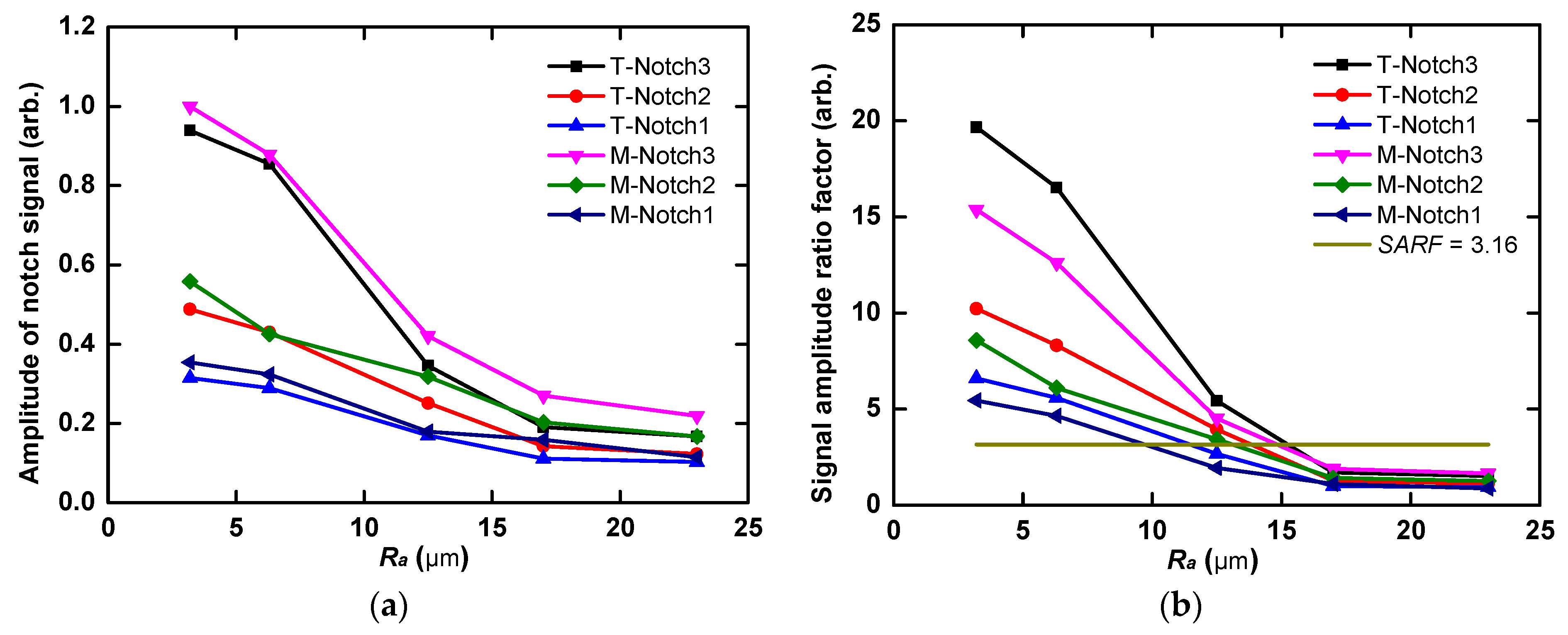 Applsci 08 01233 g013