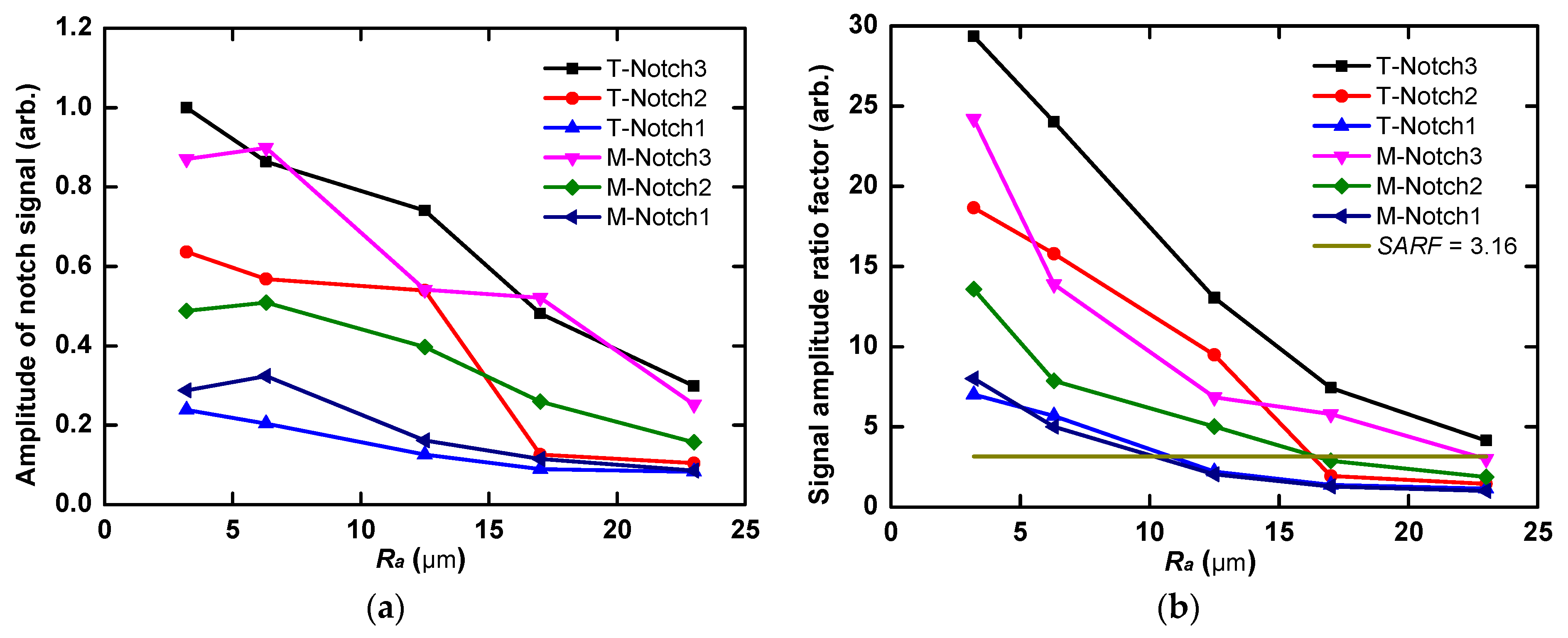 Applsci 08 01233 g014