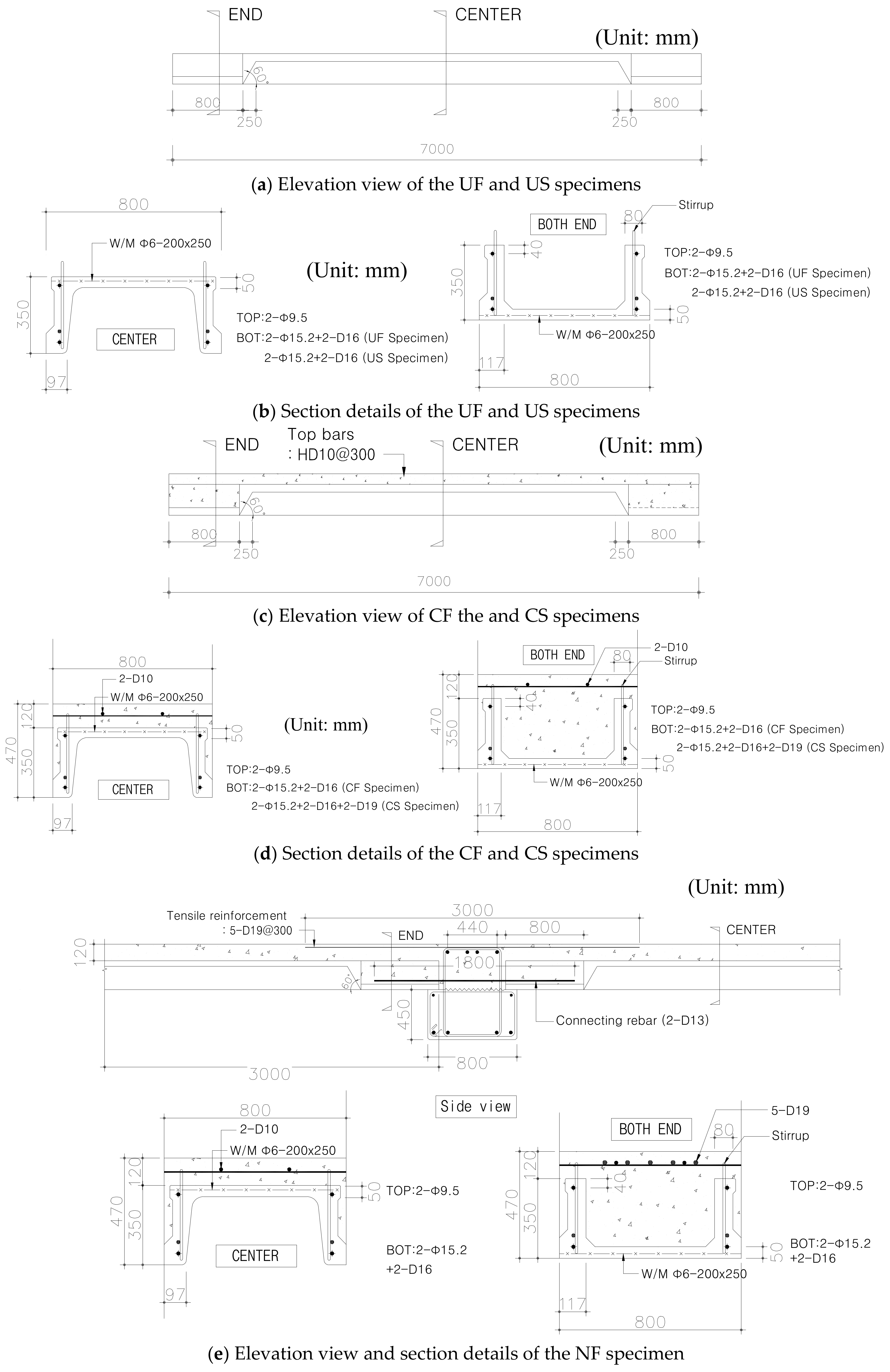 Applsci 08 01234 g005