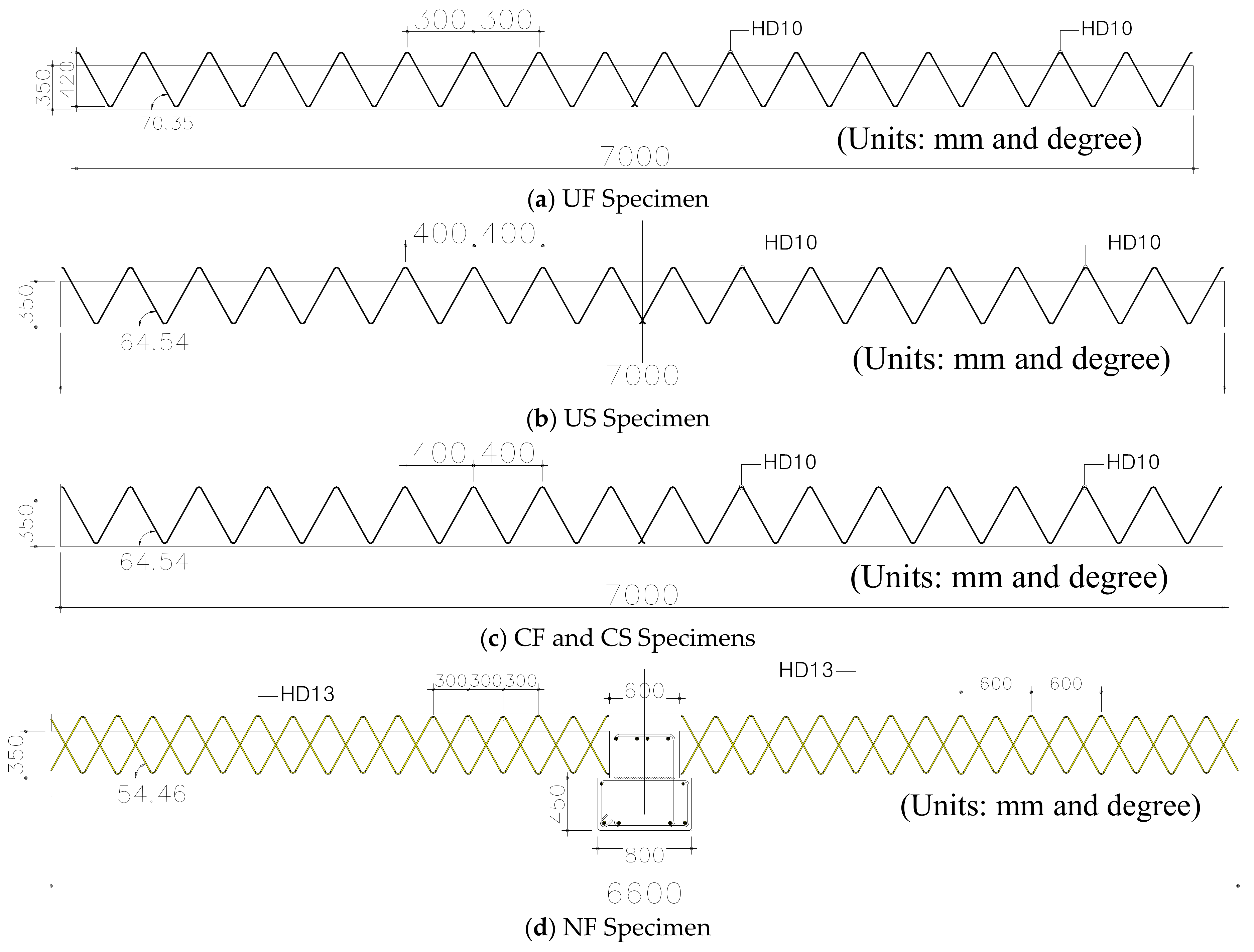Applsci 08 01234 g006