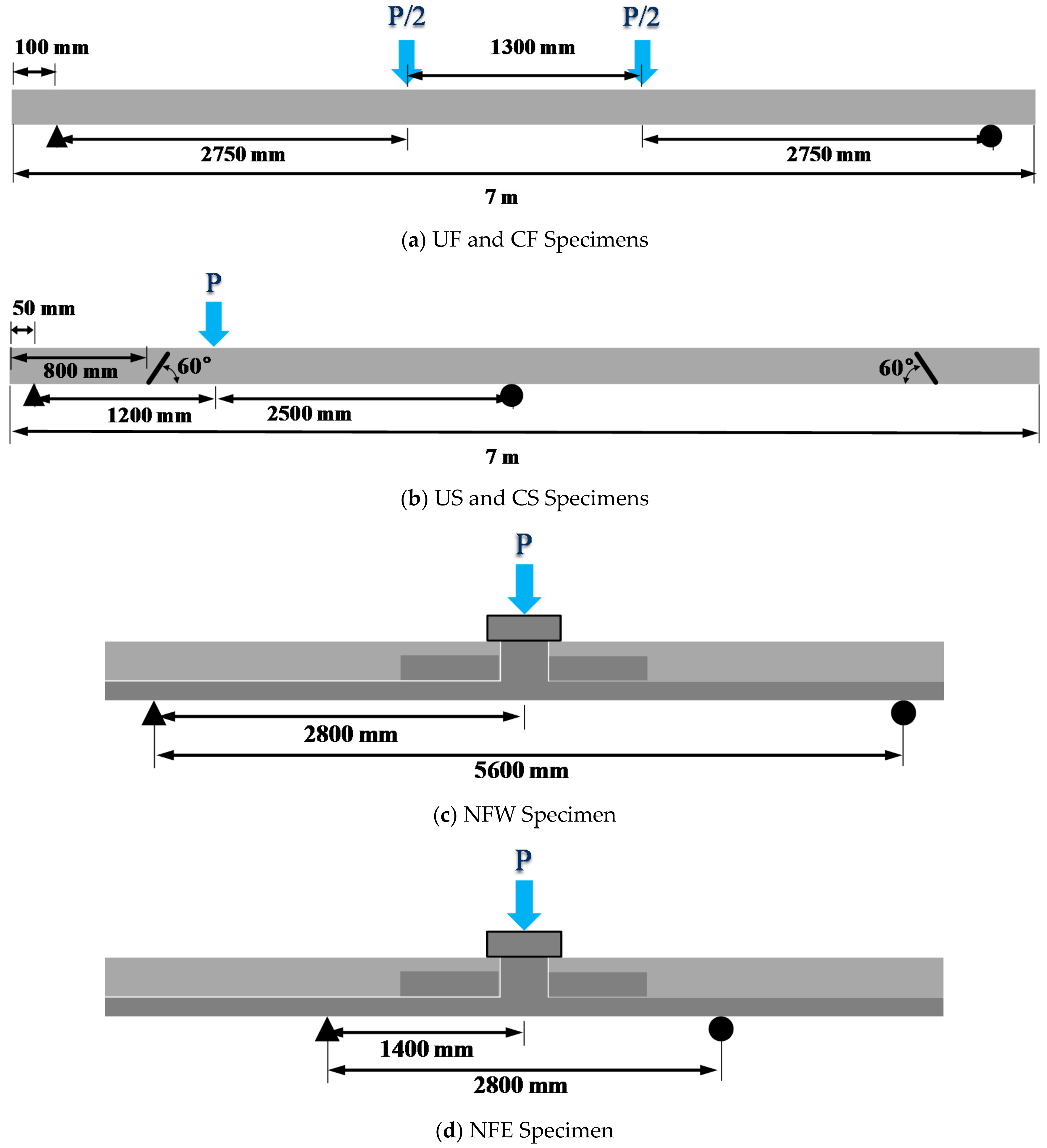 Applsci 08 01234 g007