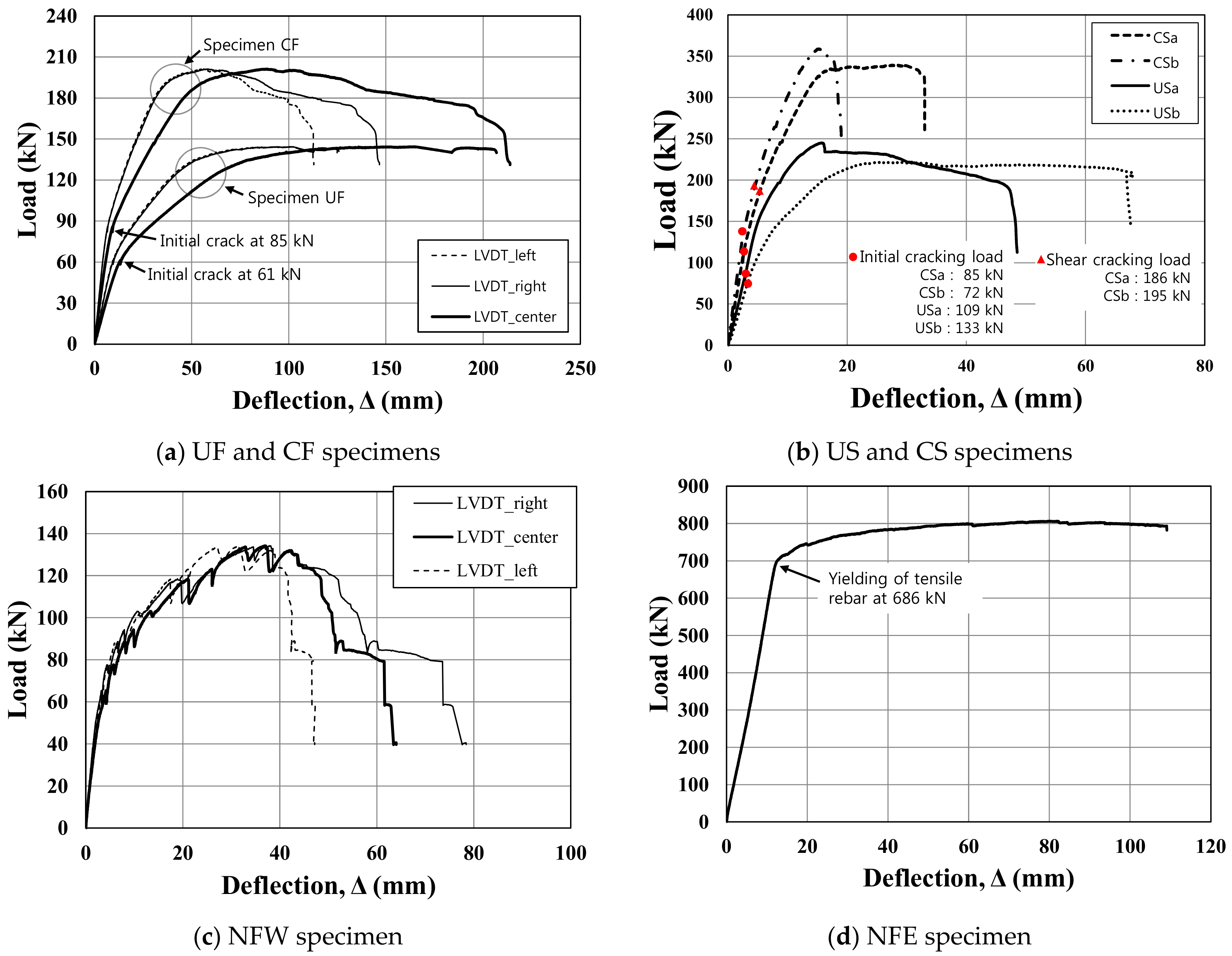 Applsci 08 01234 g009