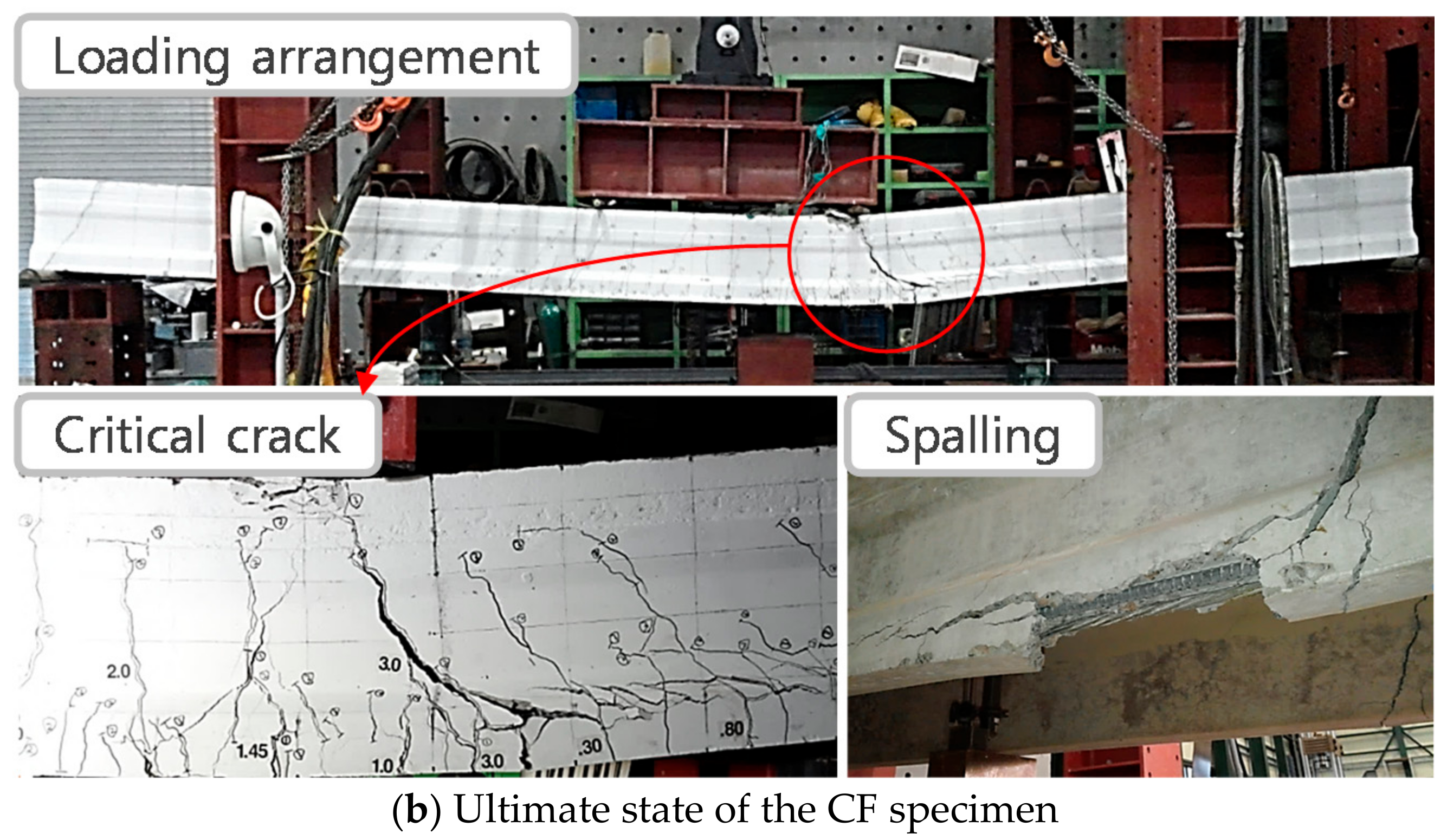 Applsci 08 01234 g010b