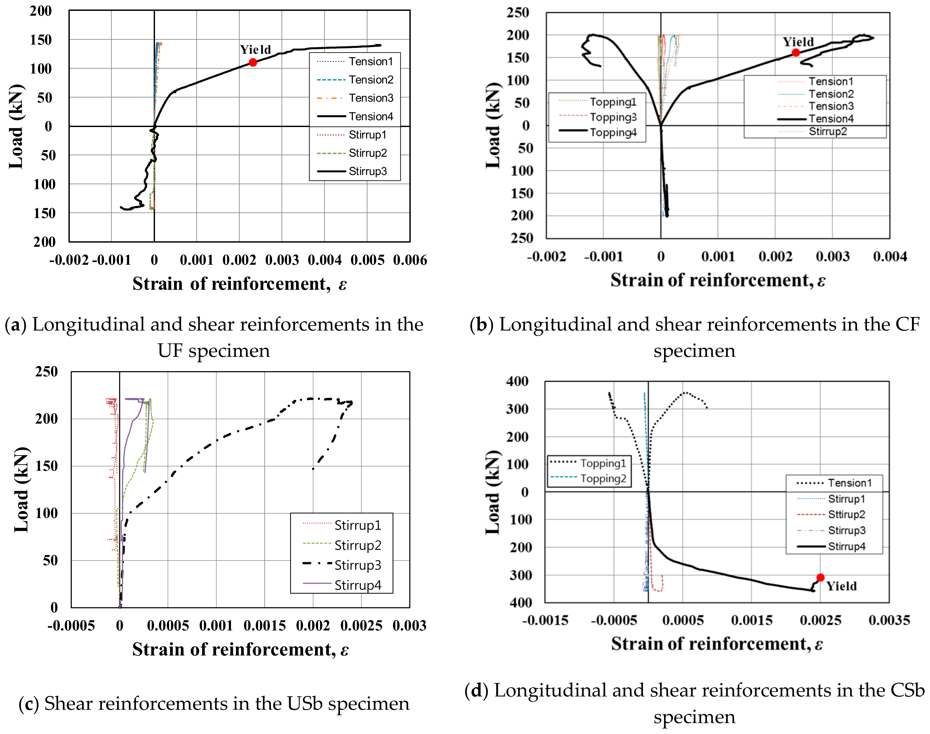 Applsci 08 01234 g014