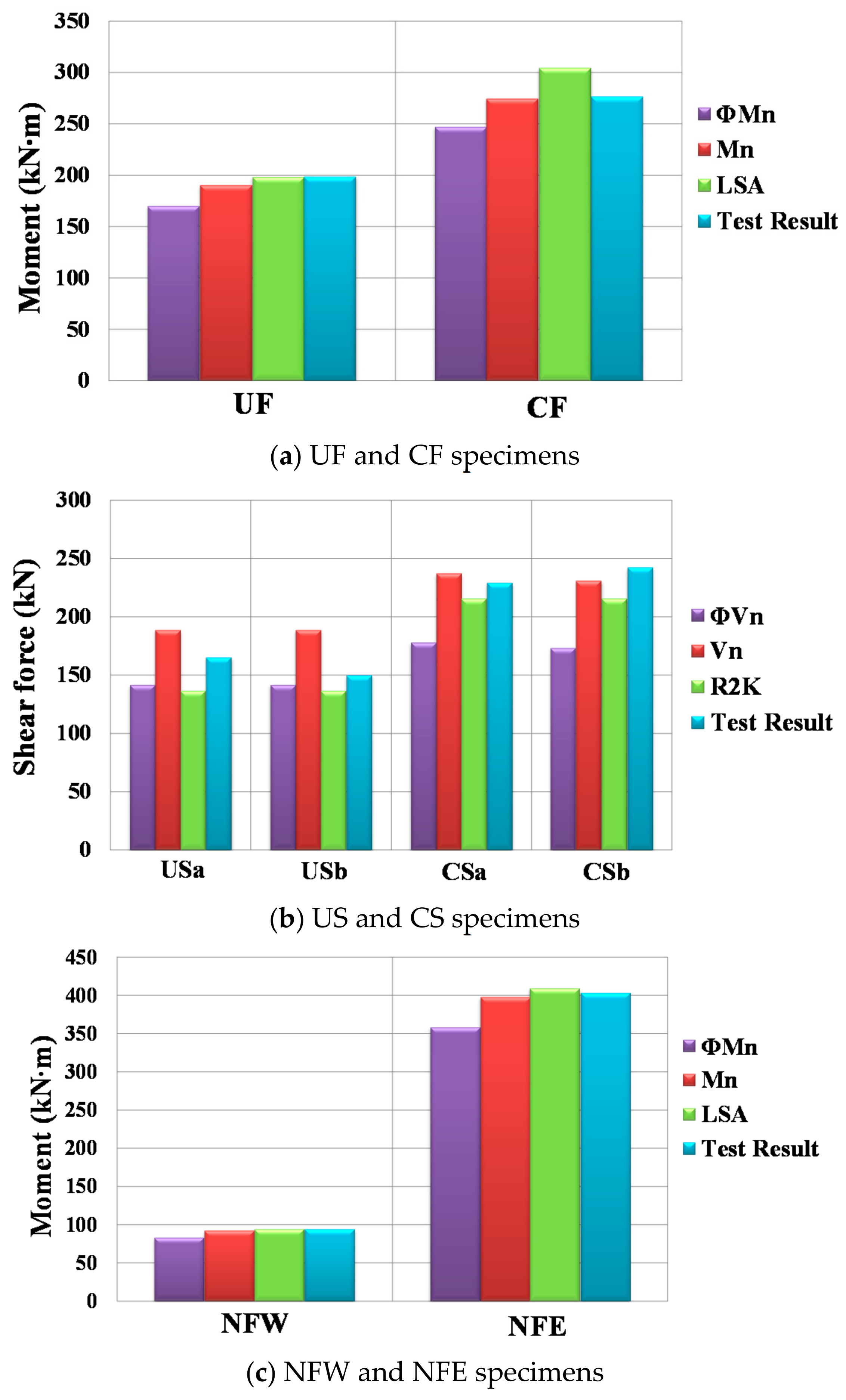 Applsci 08 01234 g015