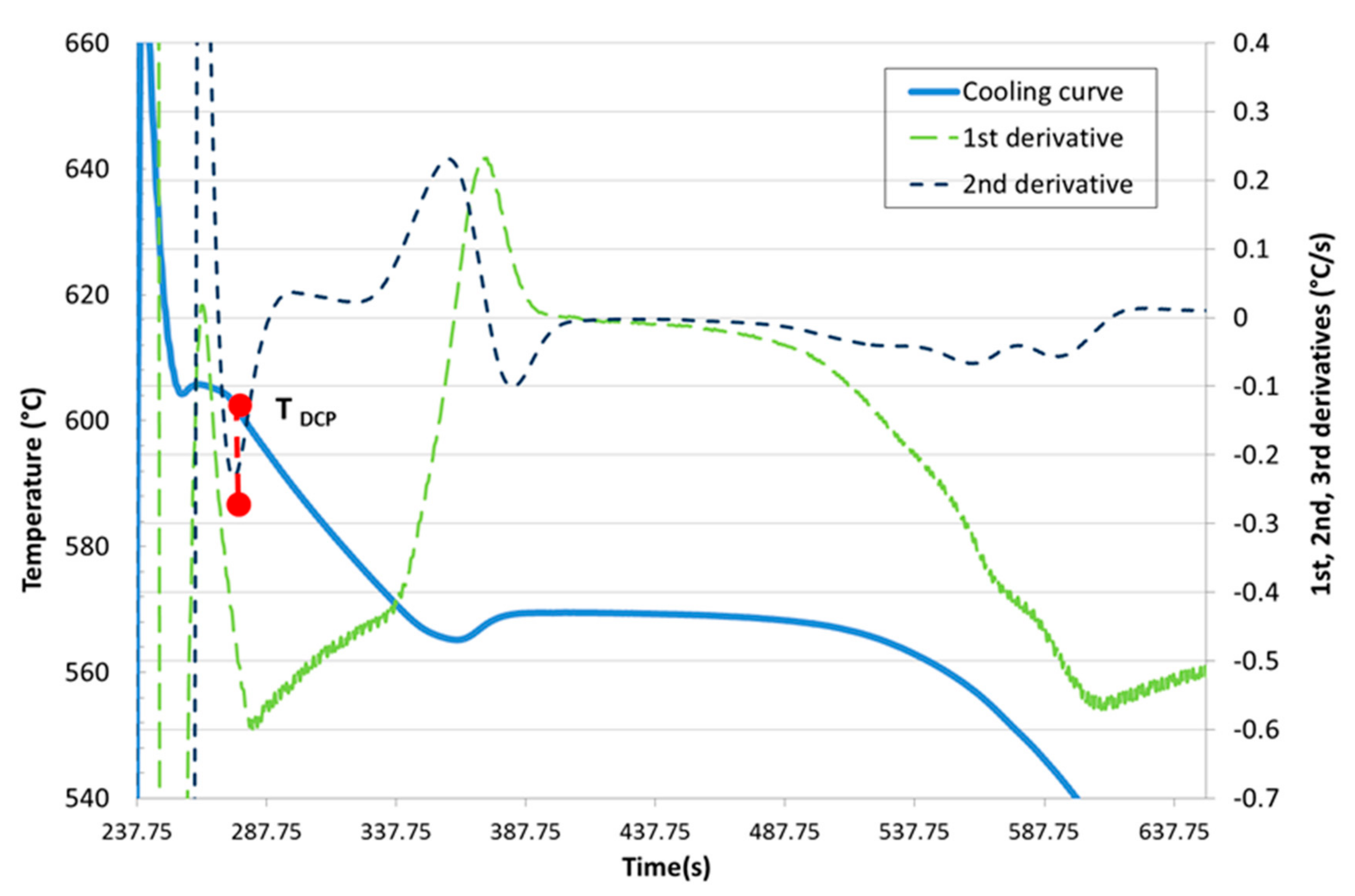 Applsci 08 01236 g001