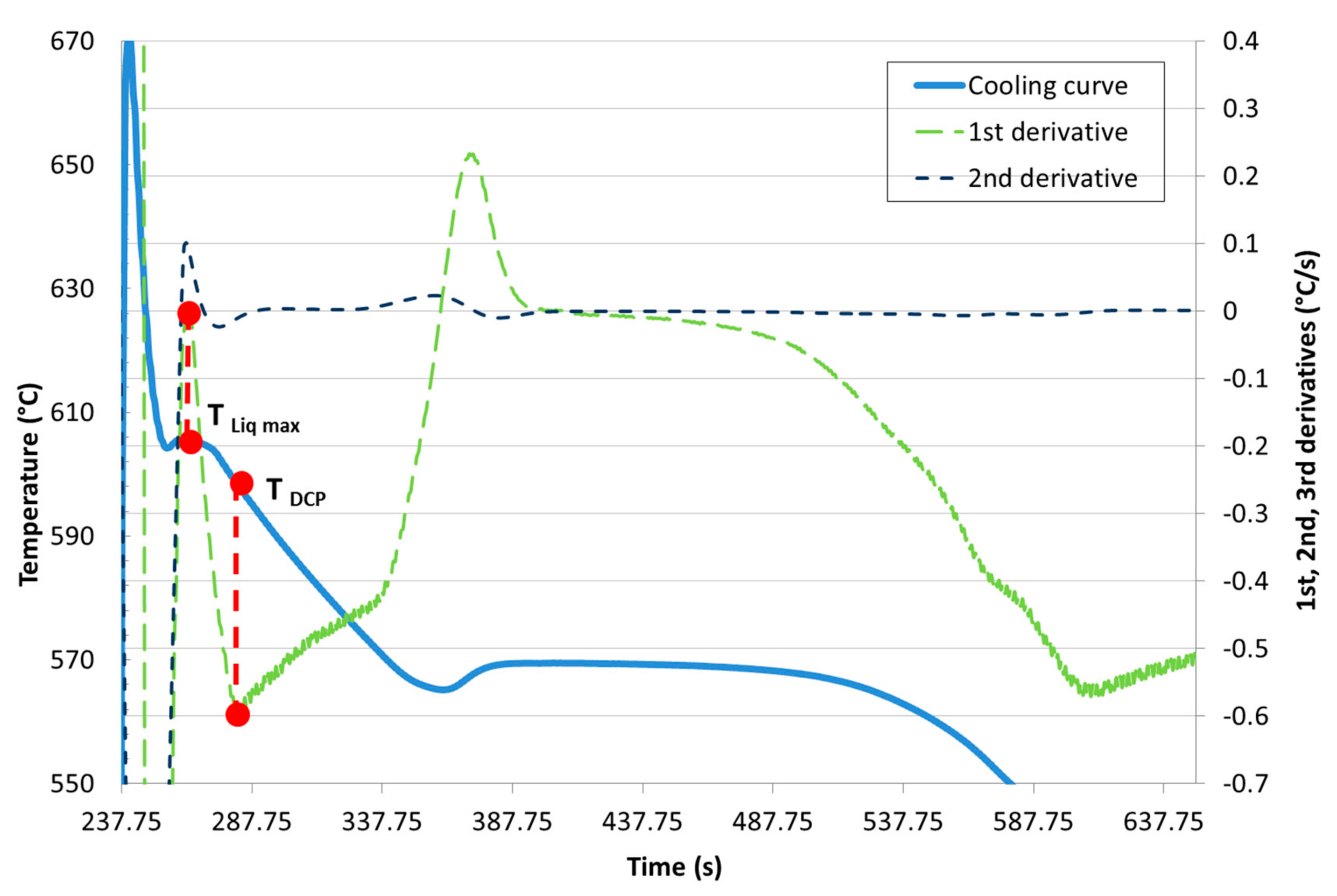 Applsci 08 01236 g002