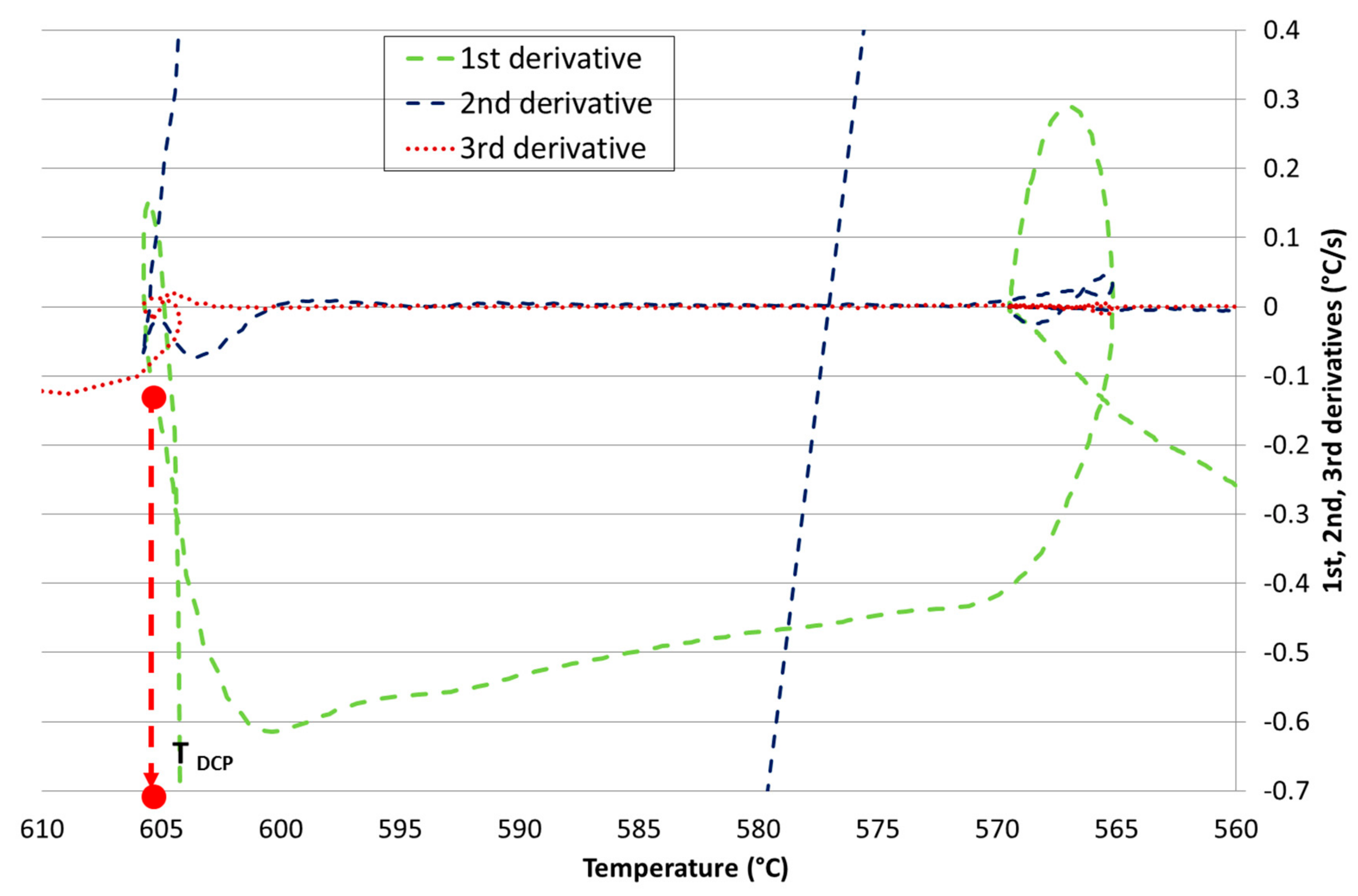 Applsci 08 01236 g003