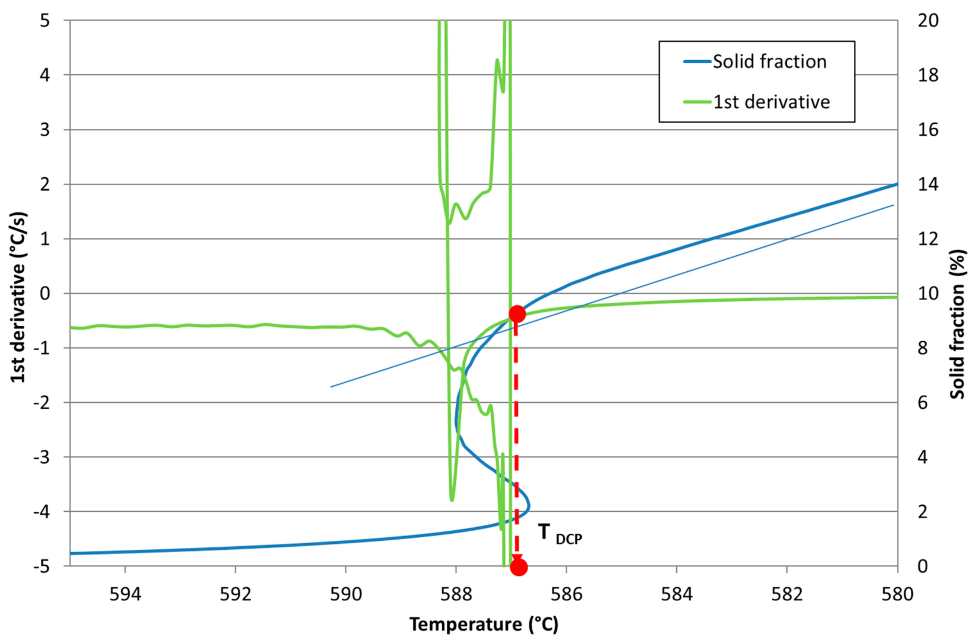 Applsci 08 01236 g004